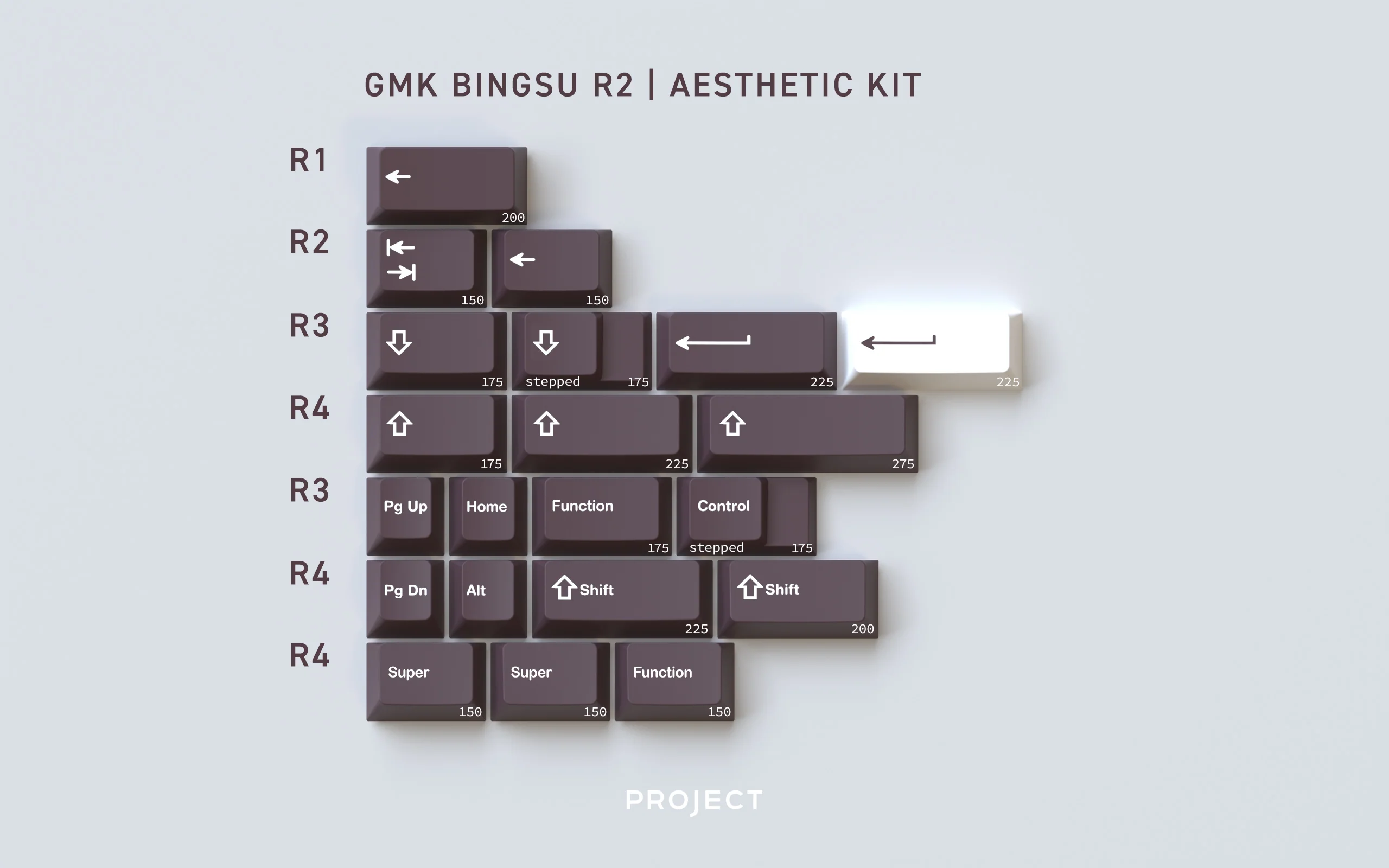 [In Stock] GMK Bingsu R2 - Image 15