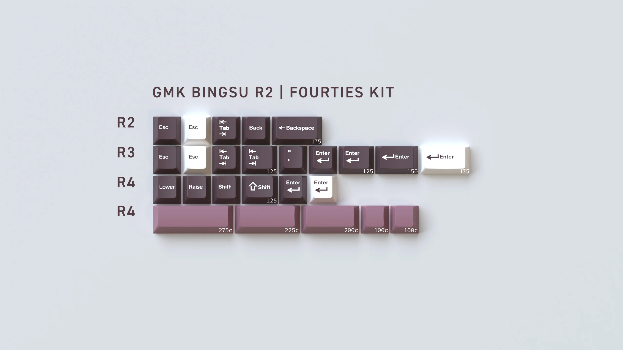 [In Stock] GMK Bingsu R2 - Image 19