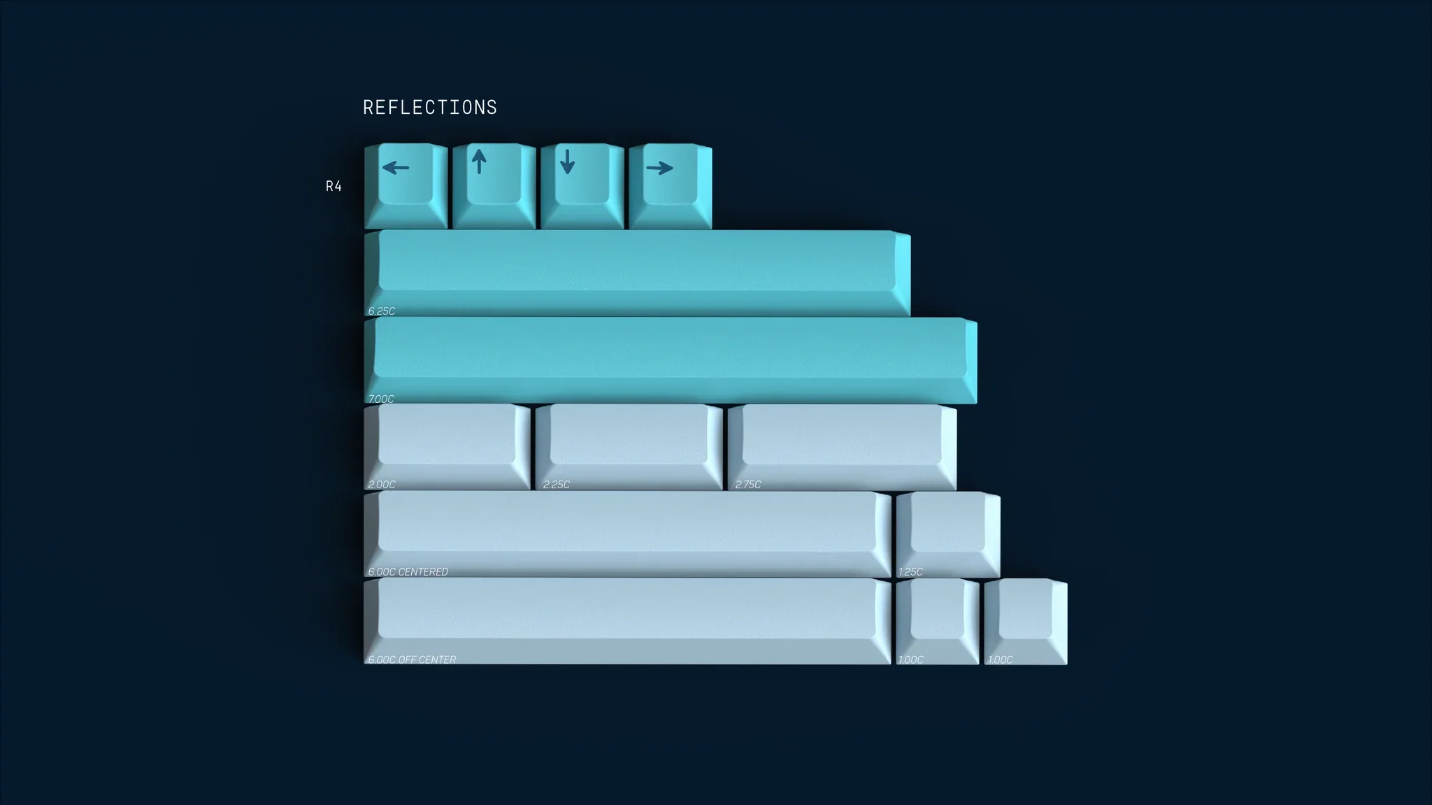 [In Stock] GMK Nightlight - Image 32