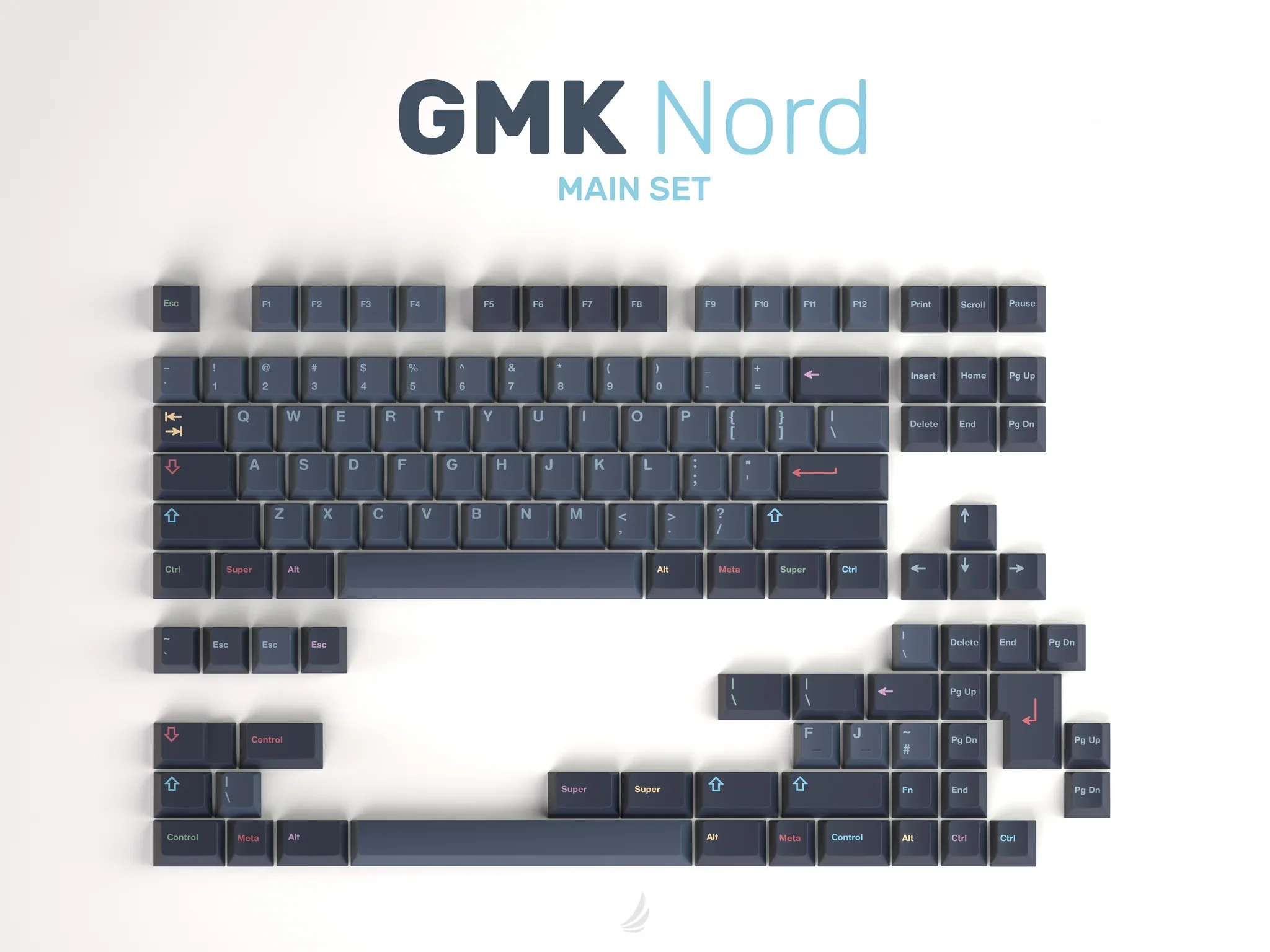 [In Stock] GMK Nord - Image 5