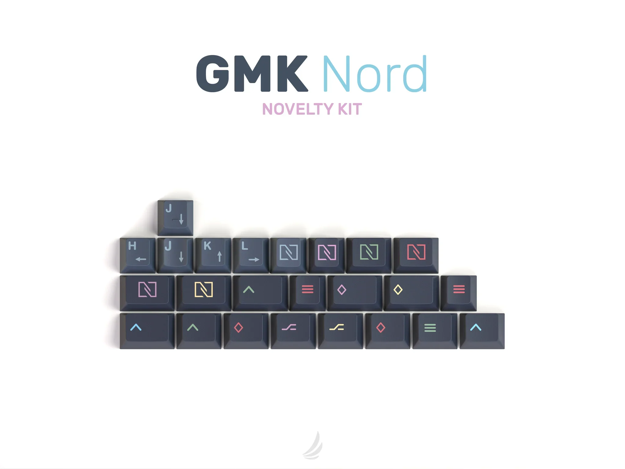 [In Stock] GMK Nord - Image 7