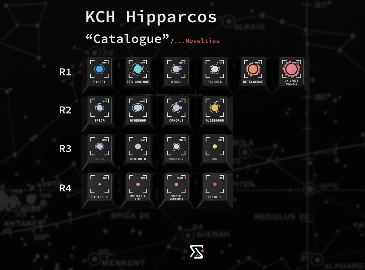 [In Stock] KCH Hipparcos - Image 47