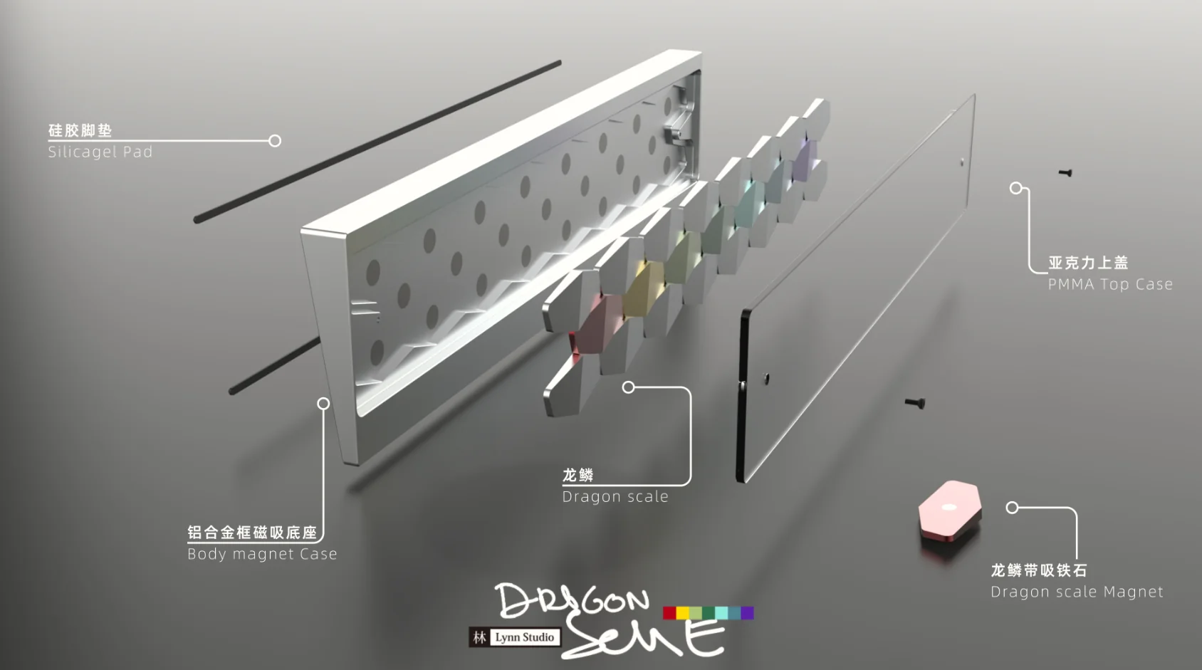 [In Stock] Dragon Scales Wrist Rest - Image 3