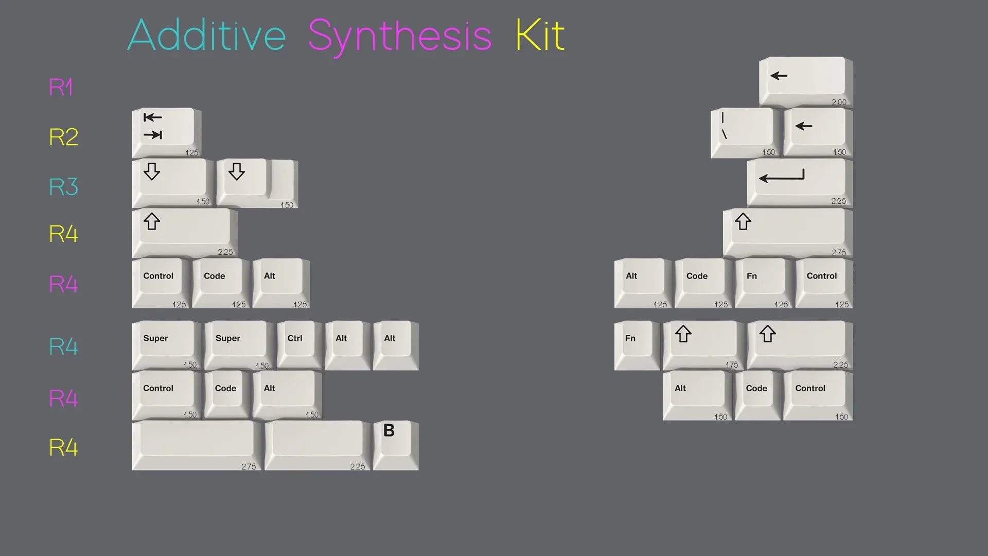 [In Stock] EnjoyPBT Spectrum - Image 10