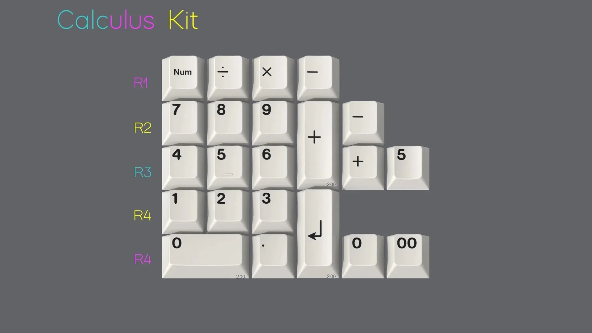 [In Stock] EnjoyPBT Spectrum - Image 11