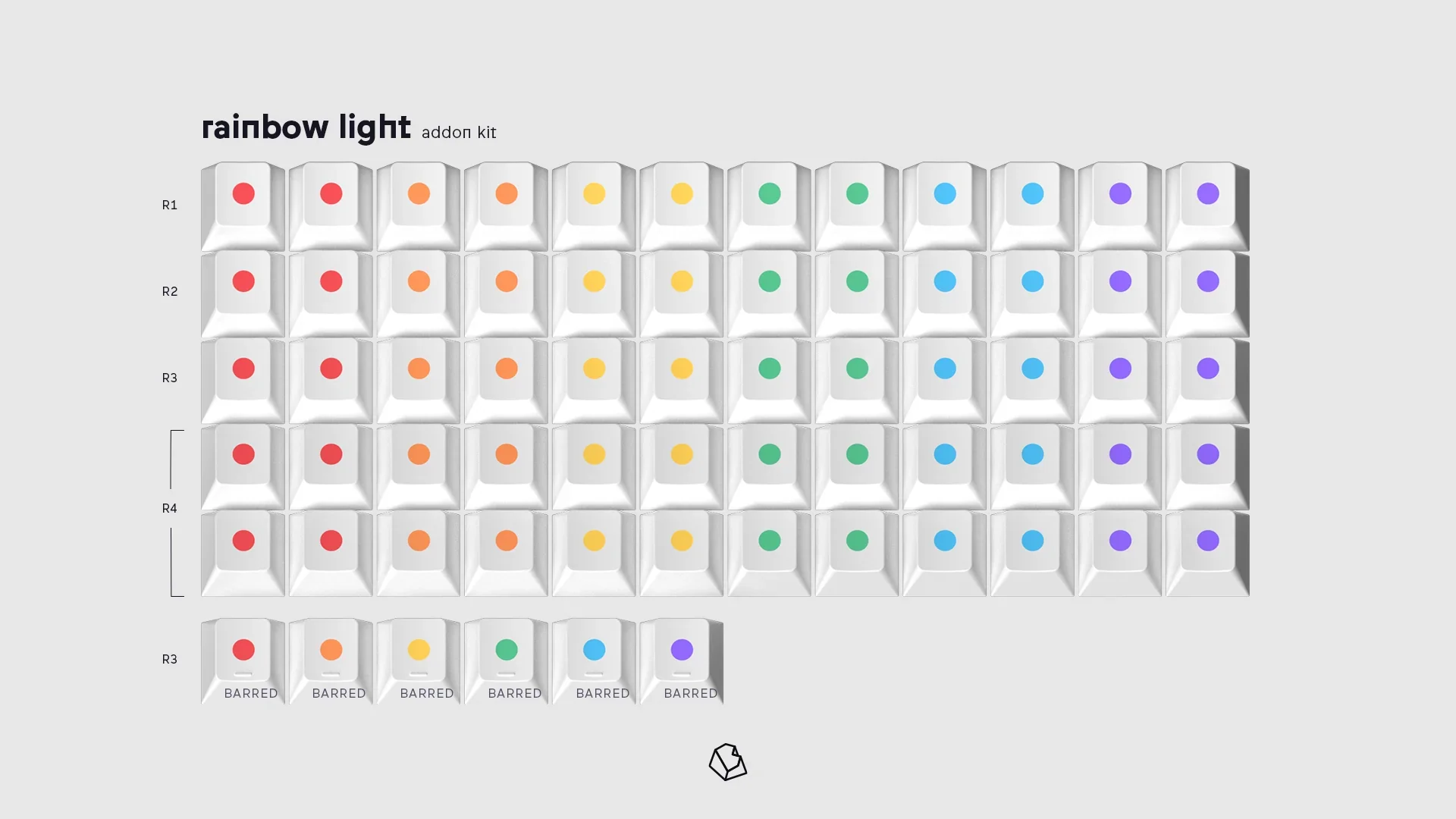 [In Stock] GMK Dots 2 - Image 24