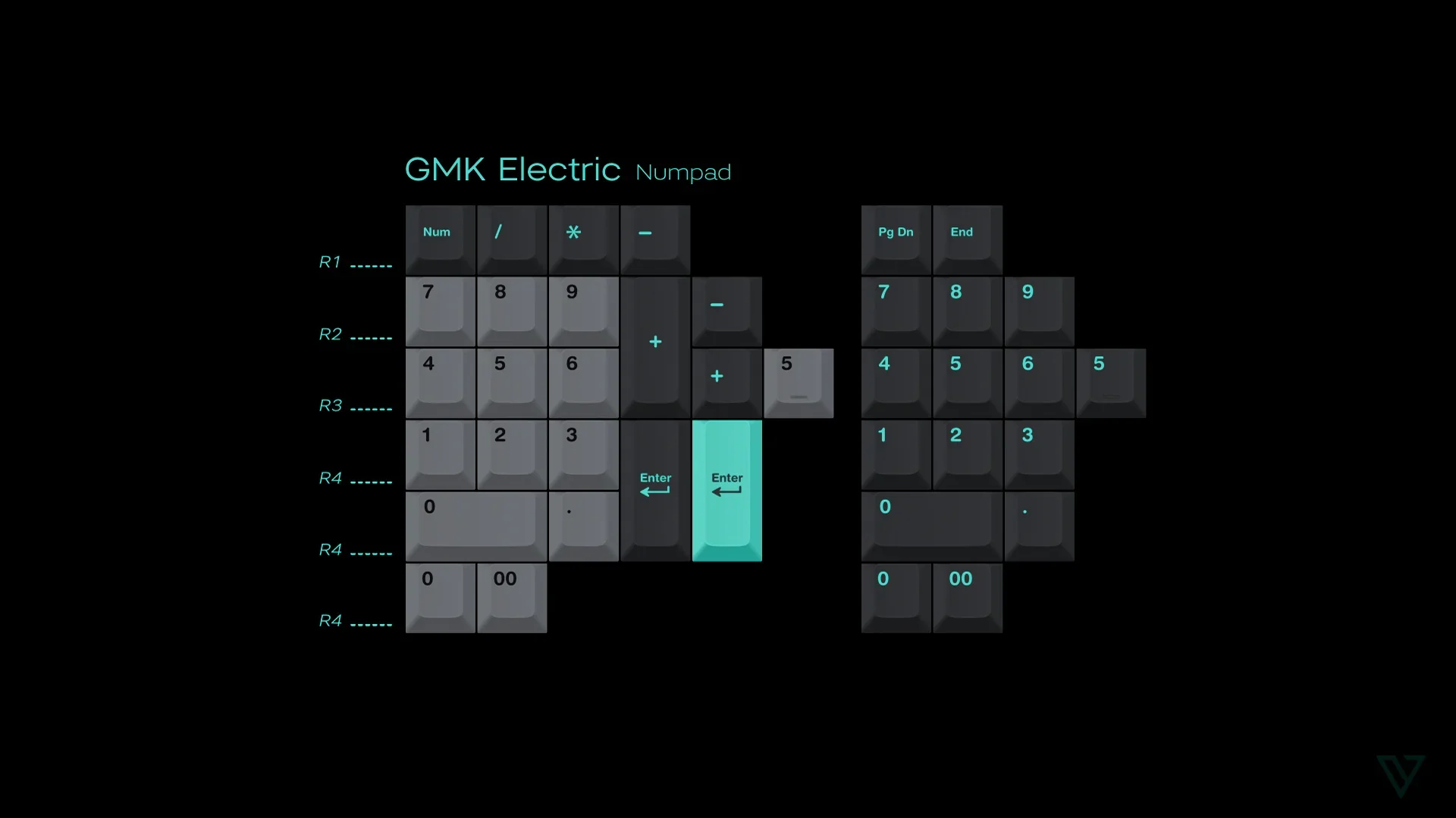 [In Stock] GMK Electric - Image 44