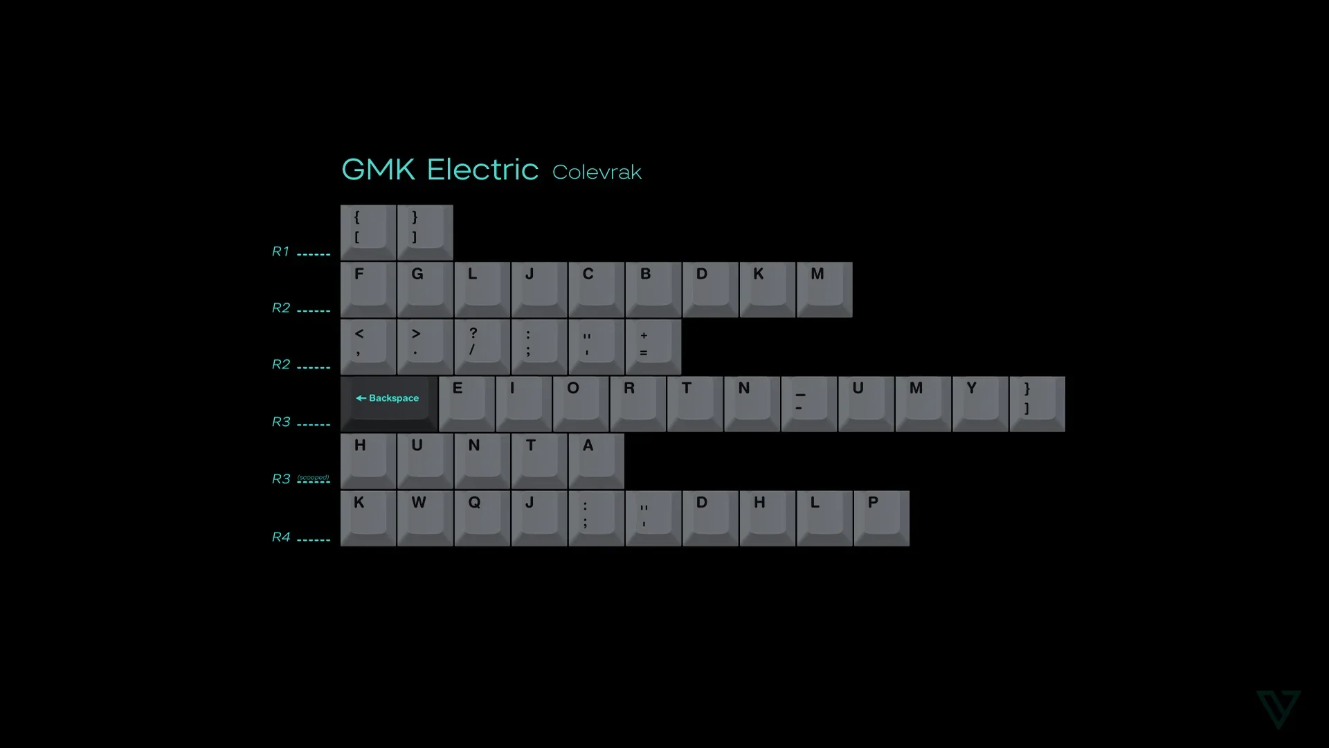 [In Stock] GMK Electric - Image 48