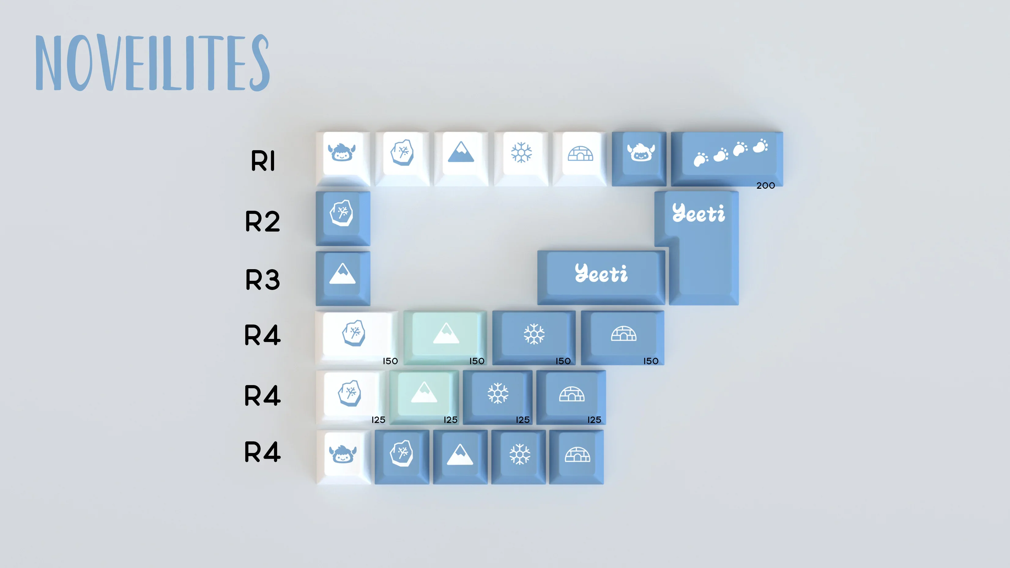 [In Stock] GMK funny novelties collection - Image 3