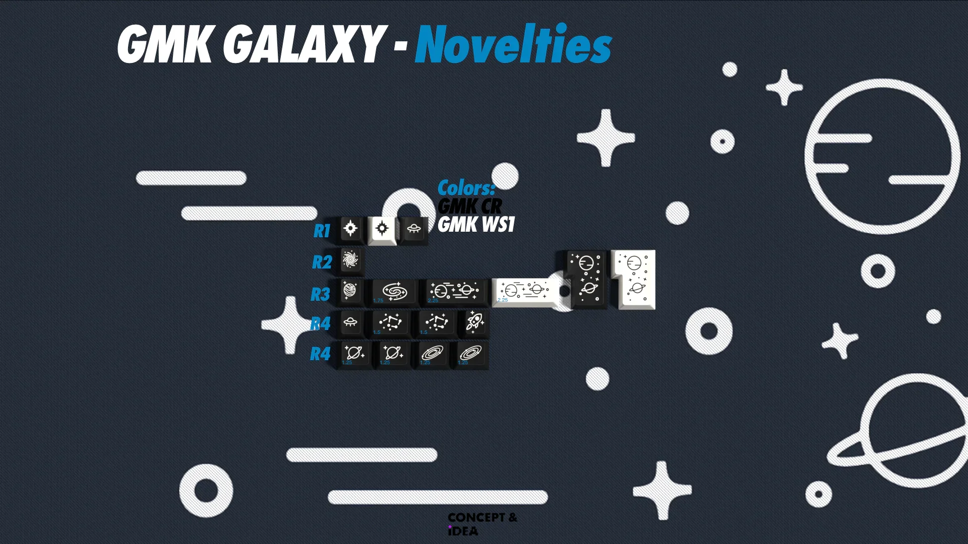 [In Stock] GMK funny novelties collection - Image 4