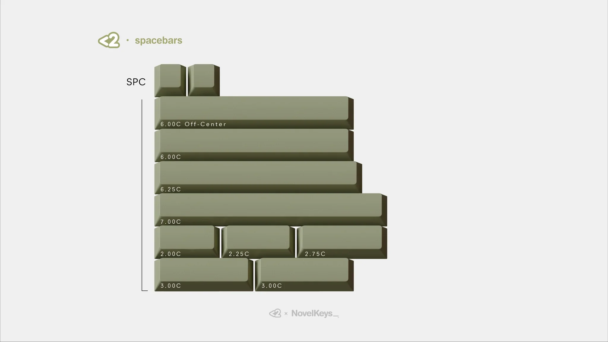 [In Stock] GMK Olive R2 - Image 16