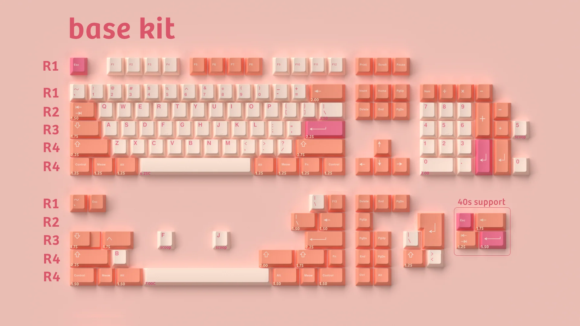 [In Stock] GMK Orange Boi - Image 31