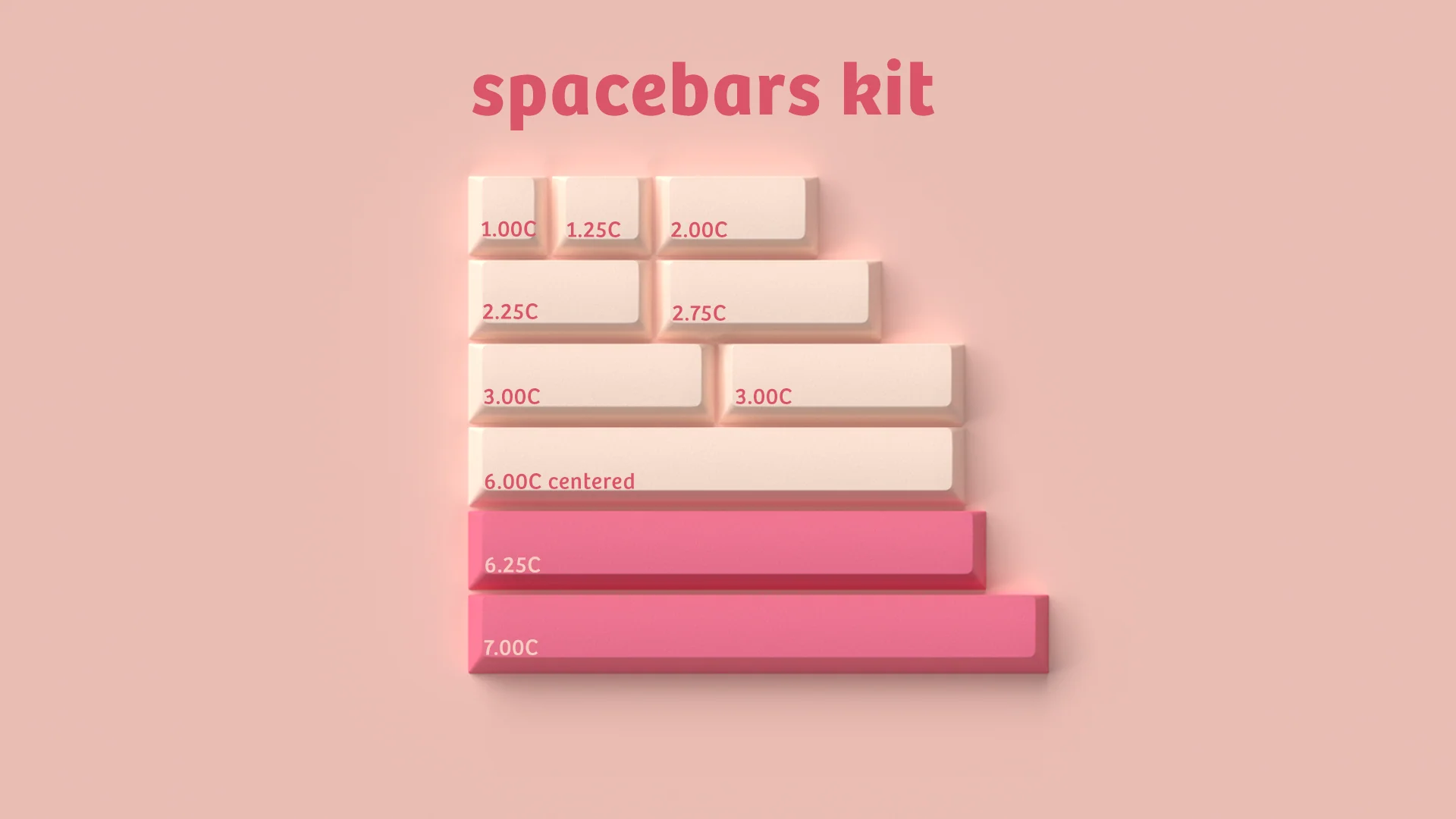 [In Stock] GMK Orange Boi - Image 33