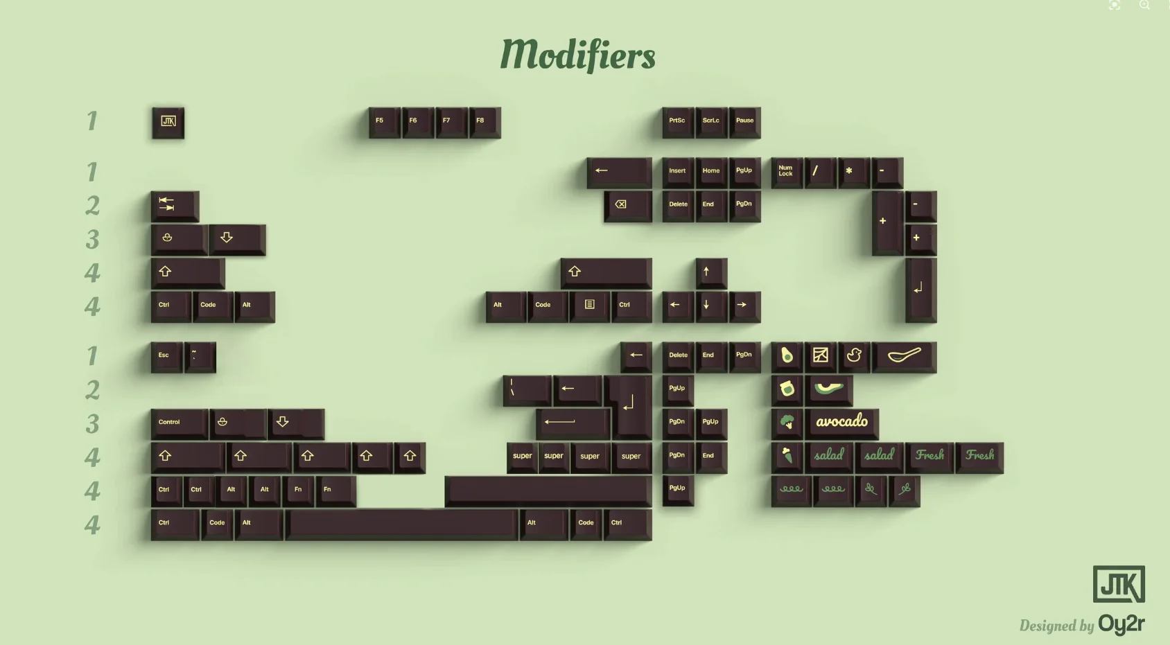 [In Stock] JTK Avocado - Image 14