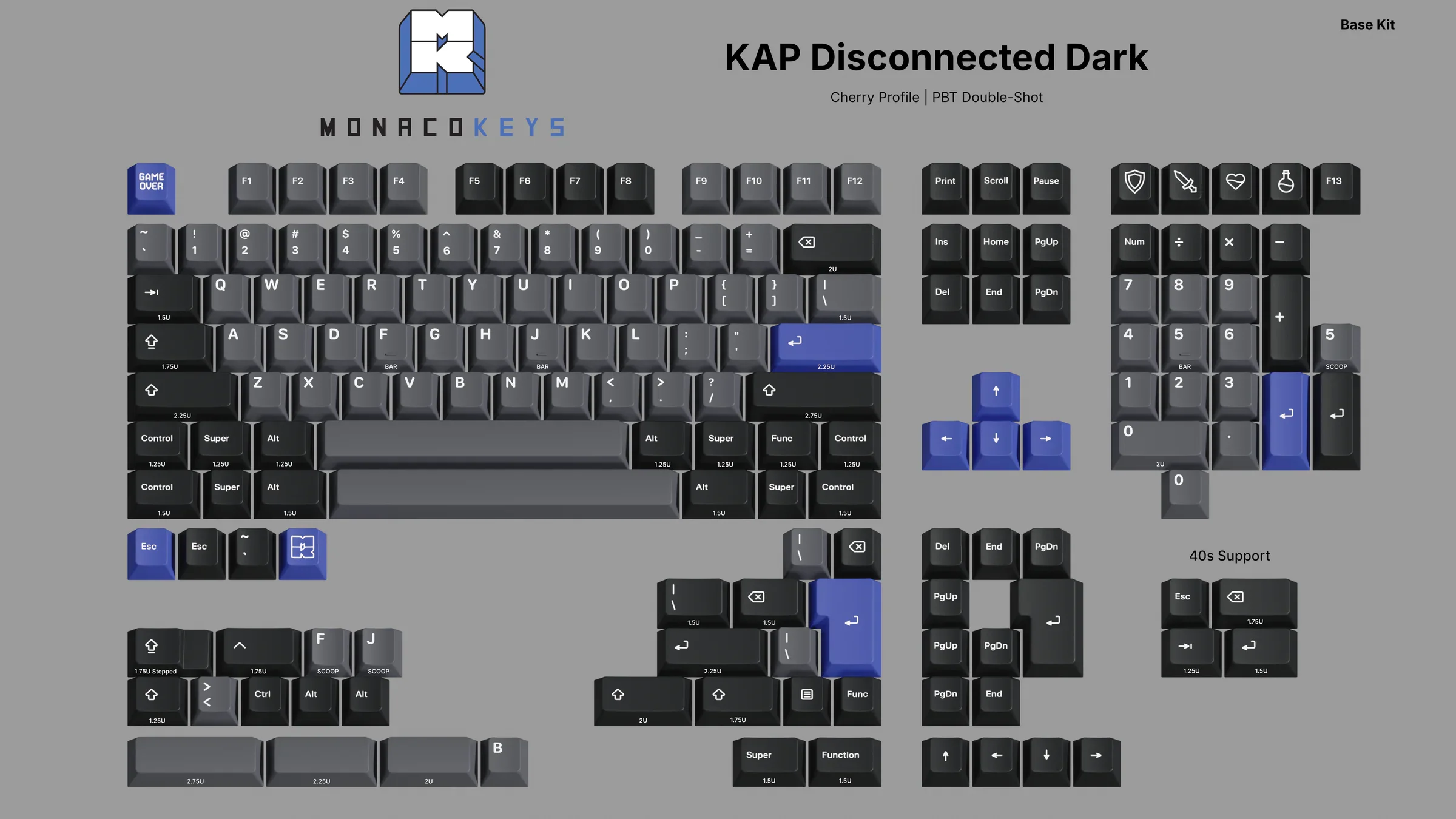 [In Stock] KAP Disconnected Dark - Image 11