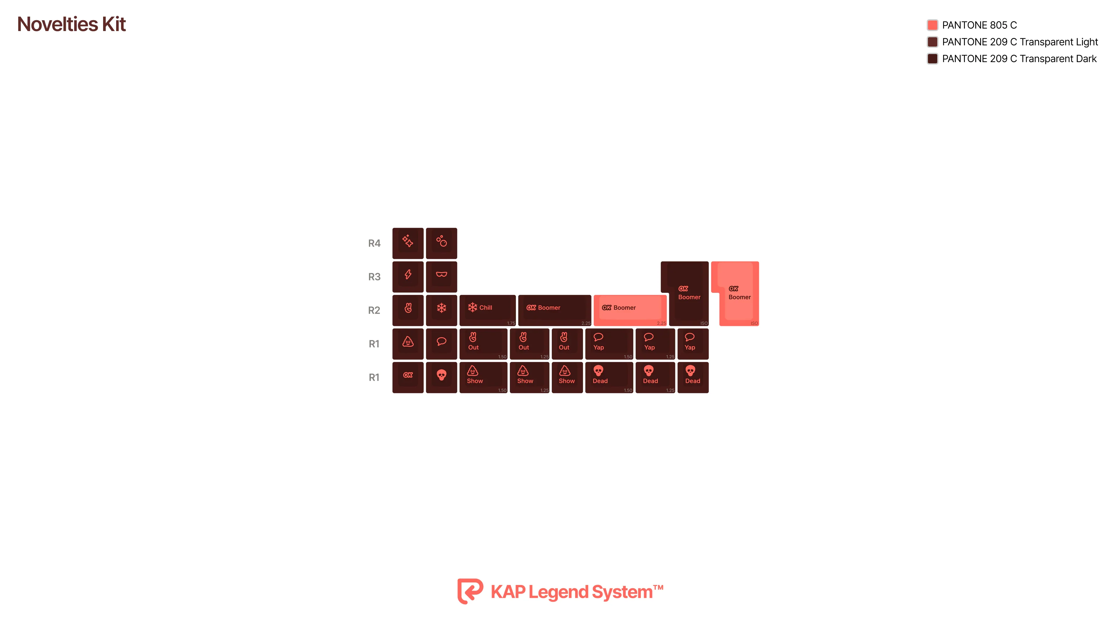 [In Stock] KAP Generation - Image 38