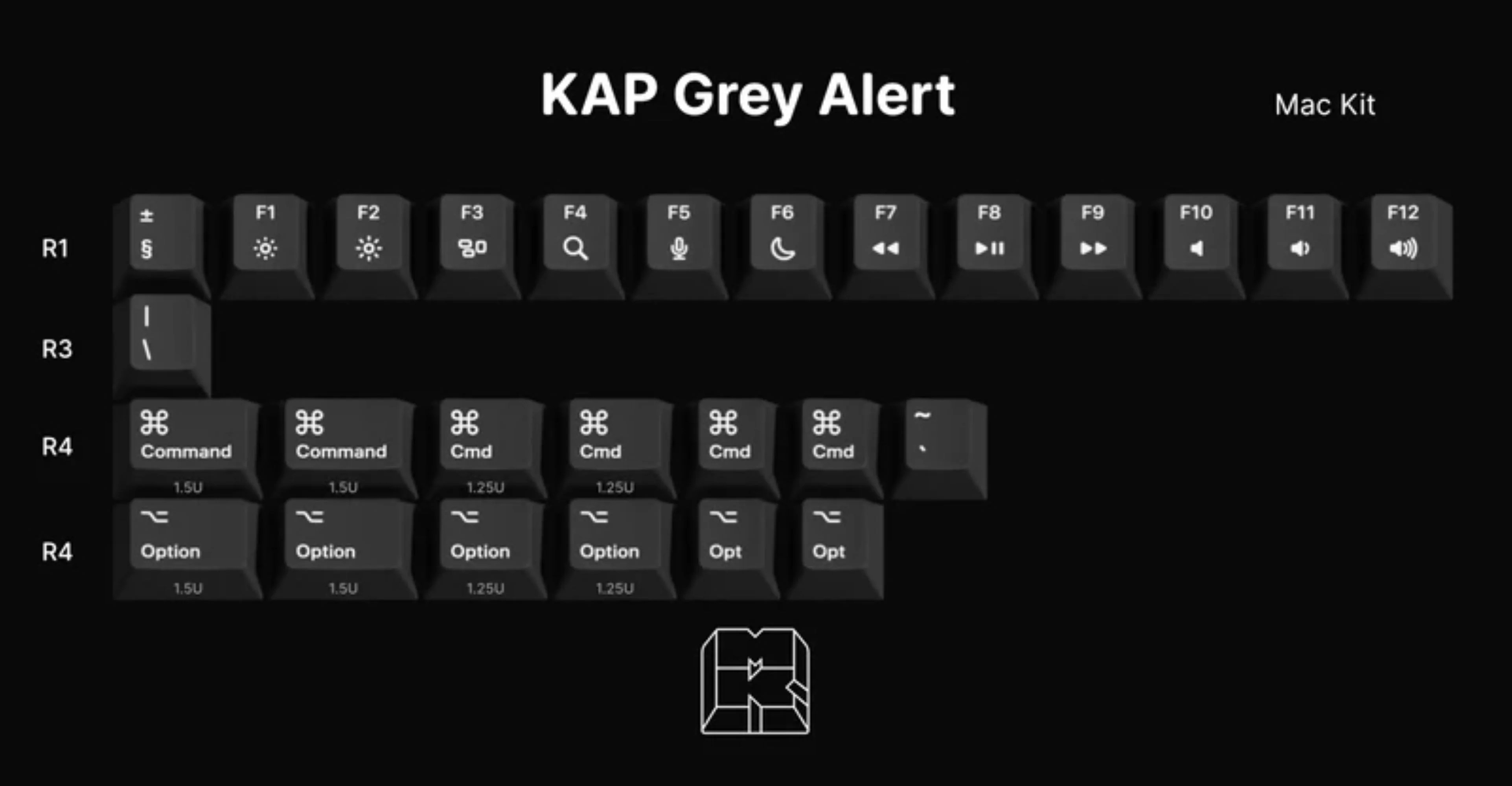 [In Stock] KAP Grey Alert PBT Double-Shot Keycap Set - Image 24