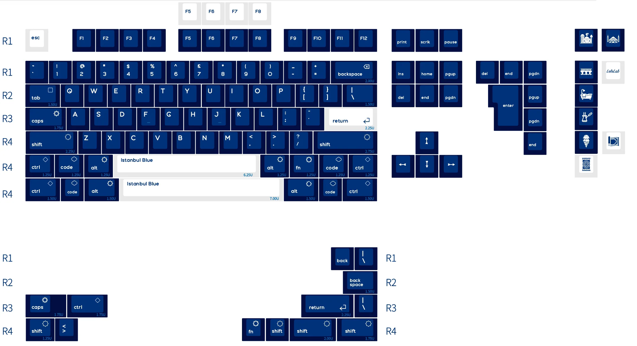 [In Stock] LeleLab Istanbul Blue Keycap Set - Image 12