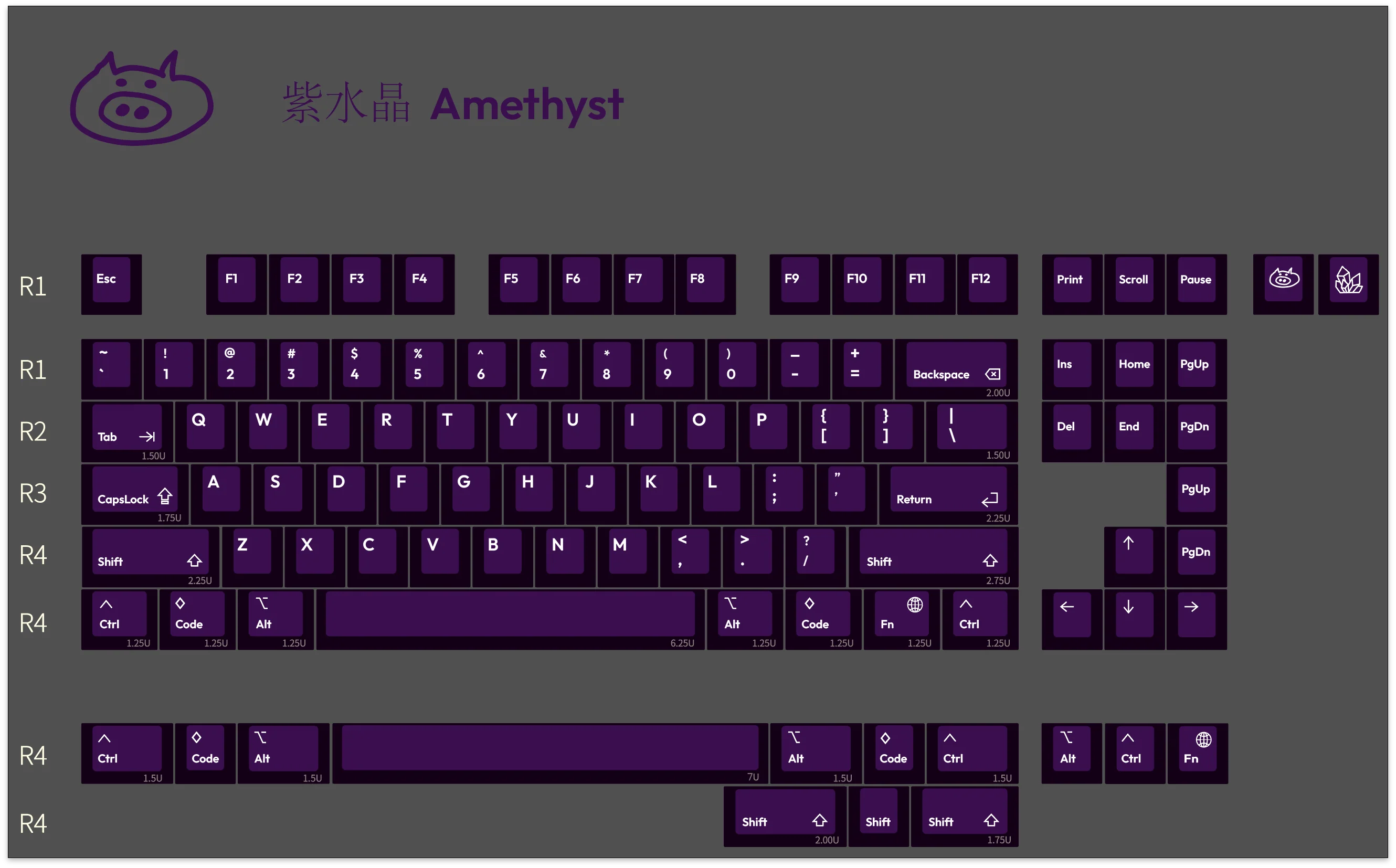 [In Stock] LeleLab Gems Keycap Set - Image 22