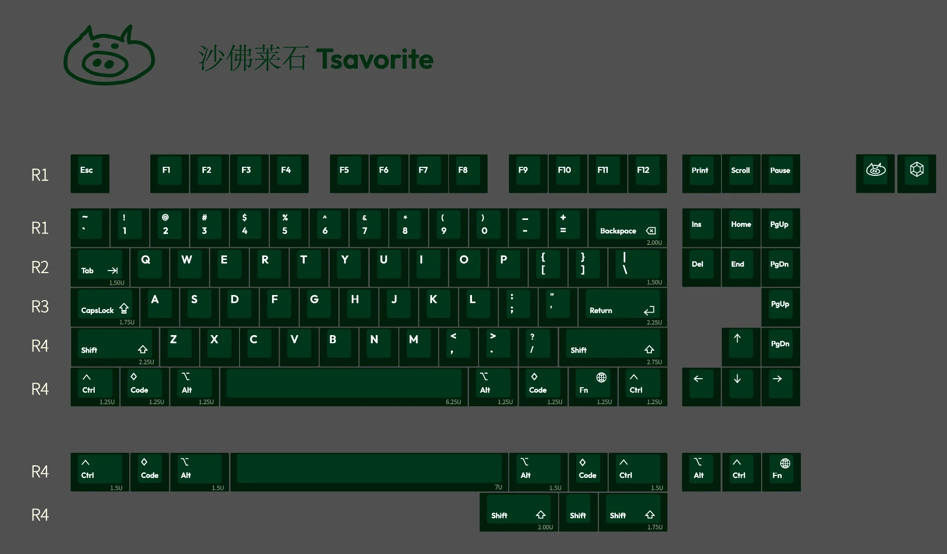 [In Stock] LeleLab Gems Keycap Set - Image 23