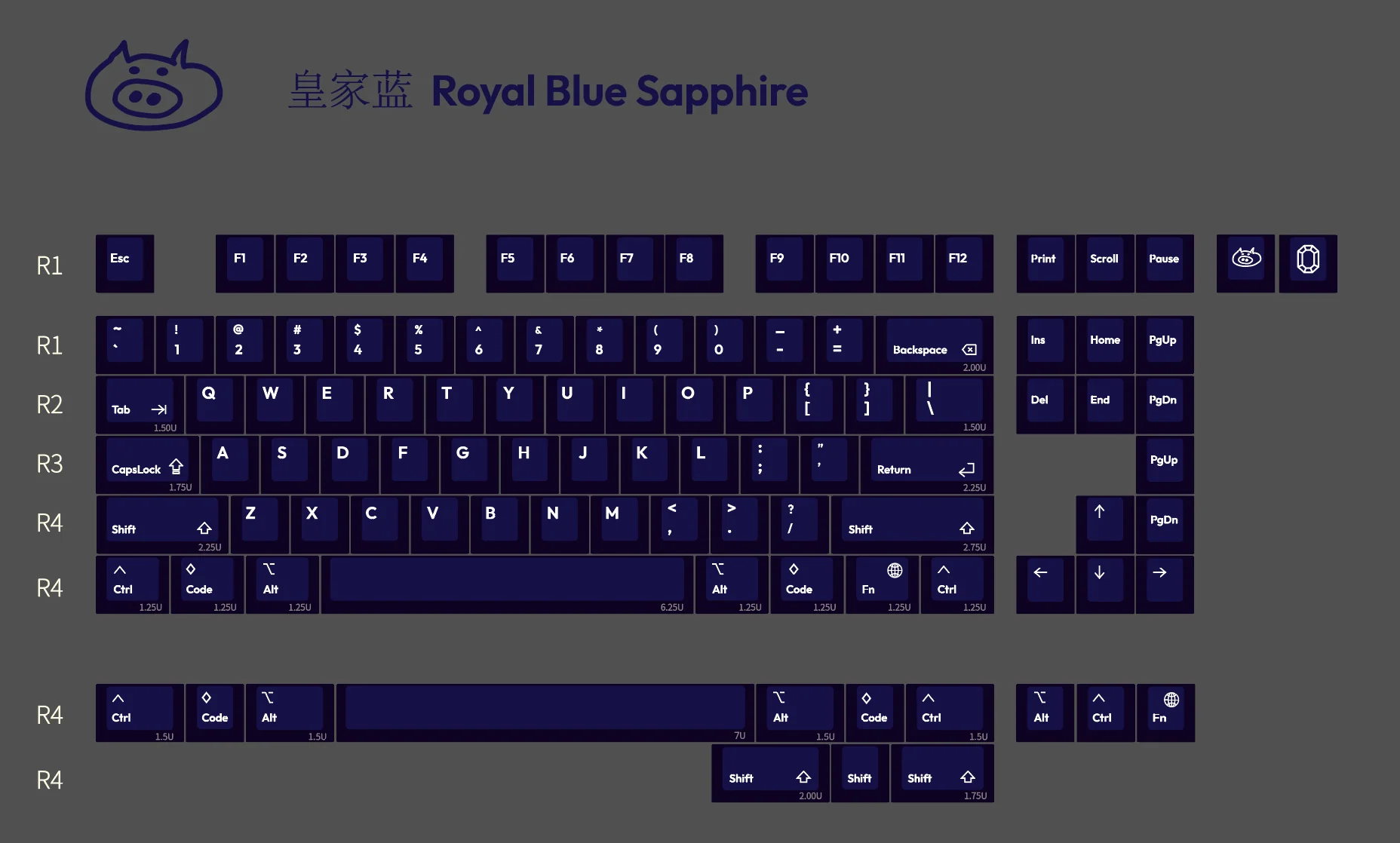 [In Stock] LeleLab Gems Keycap Set - Image 24