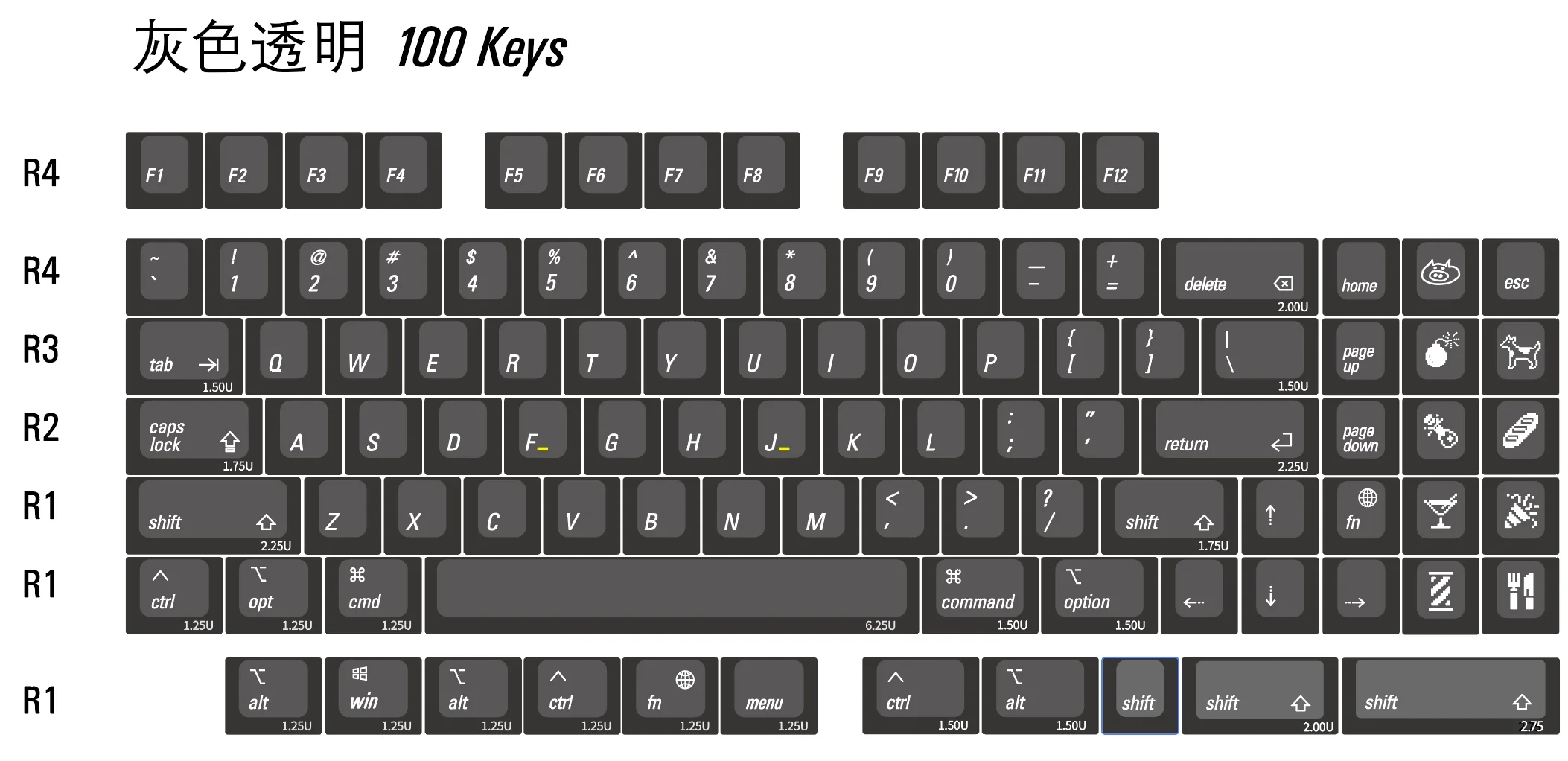 [In Stock] LeleLab SuperX Smoky ApplePie Keycap Set - Image 28