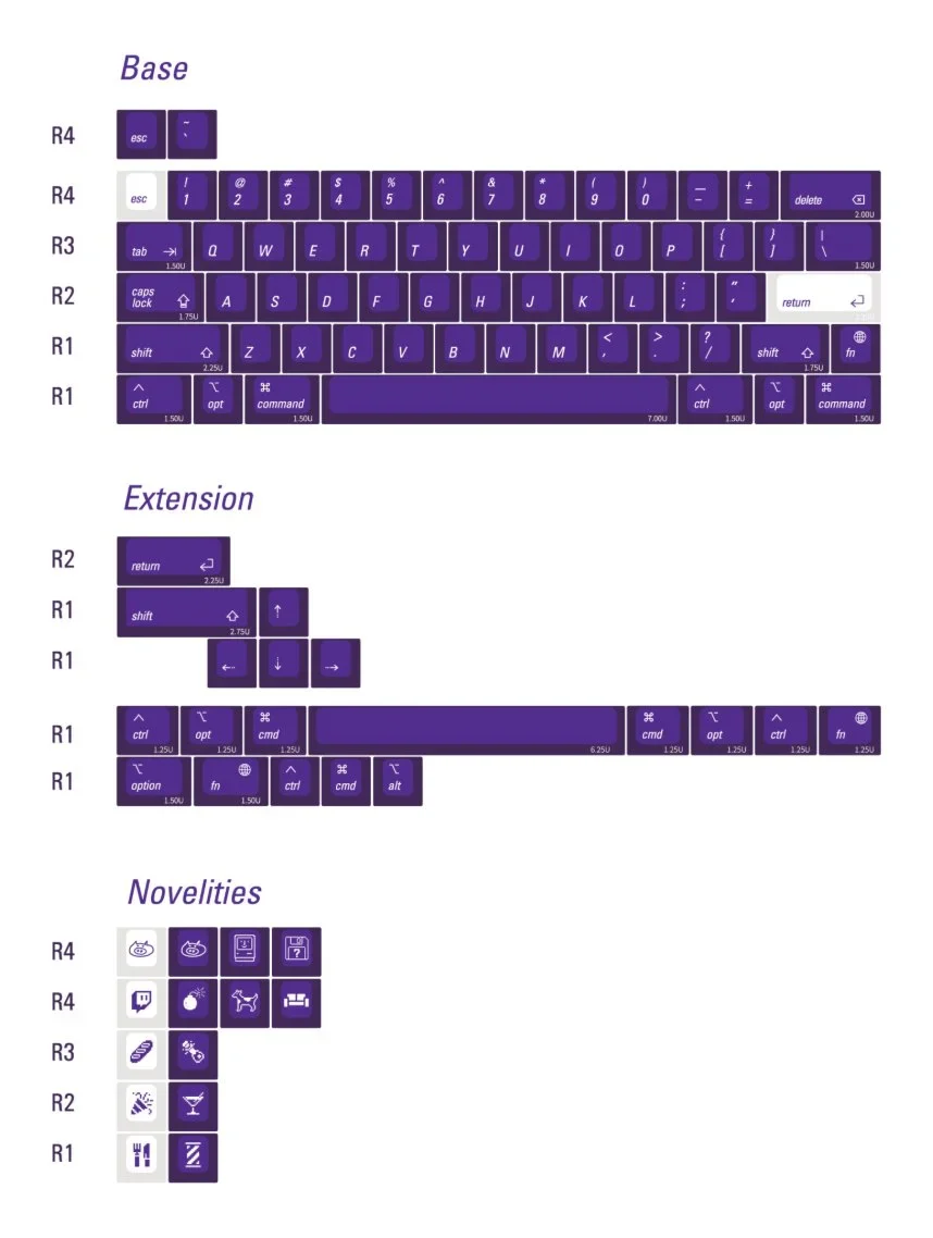 [In Stock] LeleLab Supsup Purpple MacOS Keycap Set - Image 27