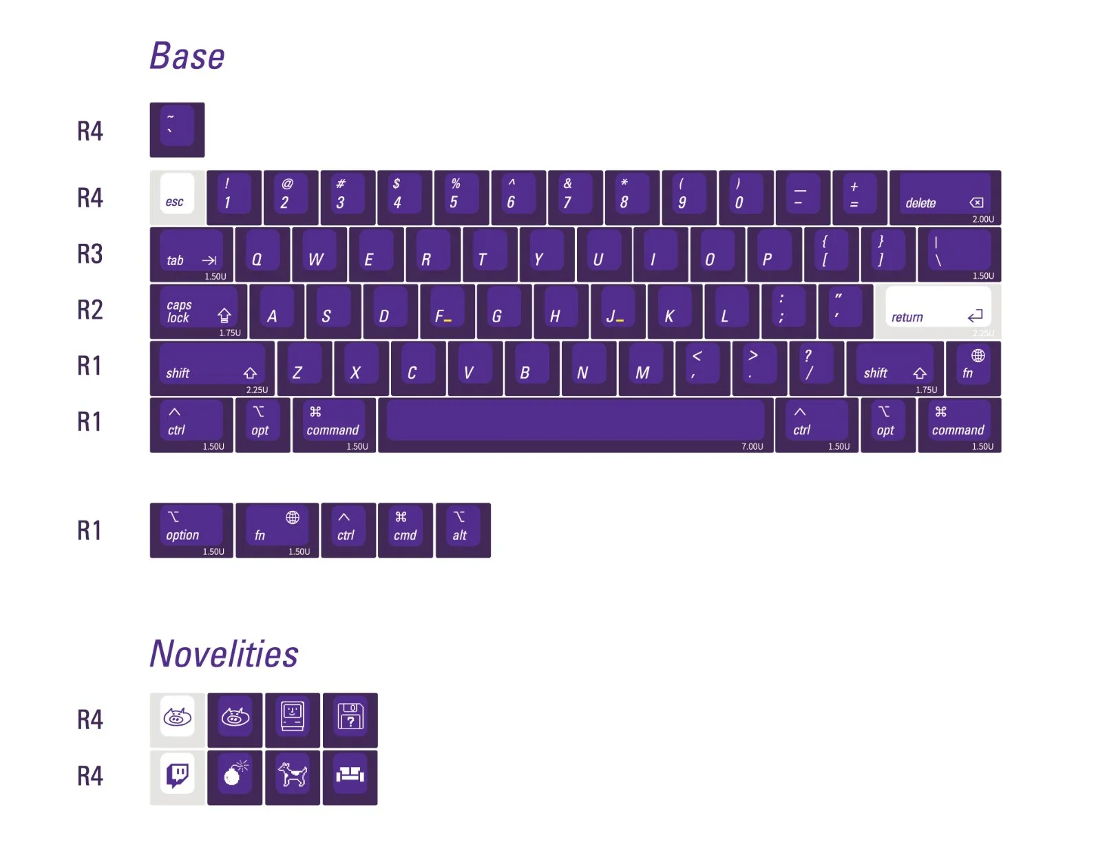 [In Stock] LeleLab Supsup Purpple MacOS Keycap Set - Image 28