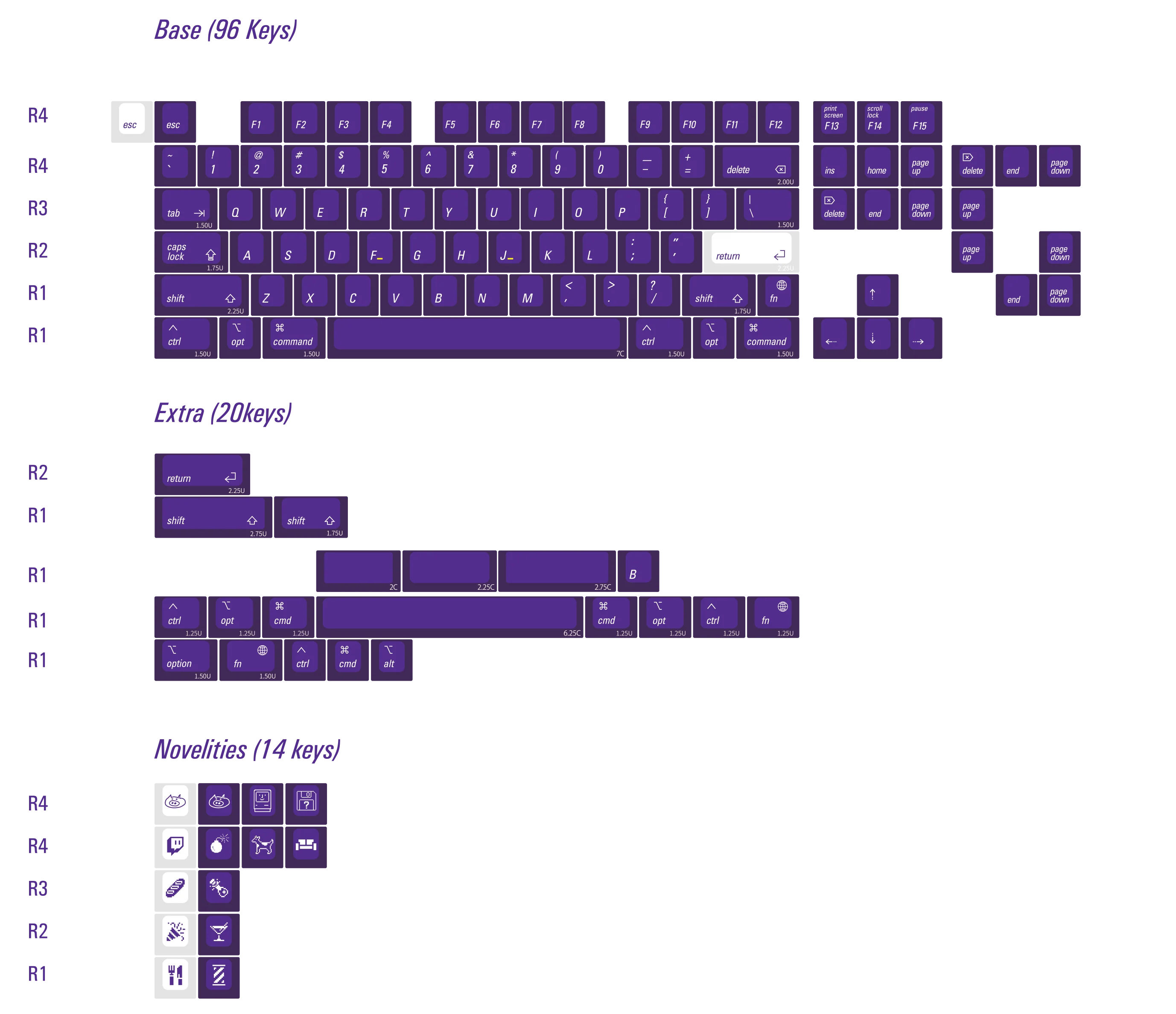 [In Stock] LeleLab Supsup Purpple MacOS Keycap Set - Image 29