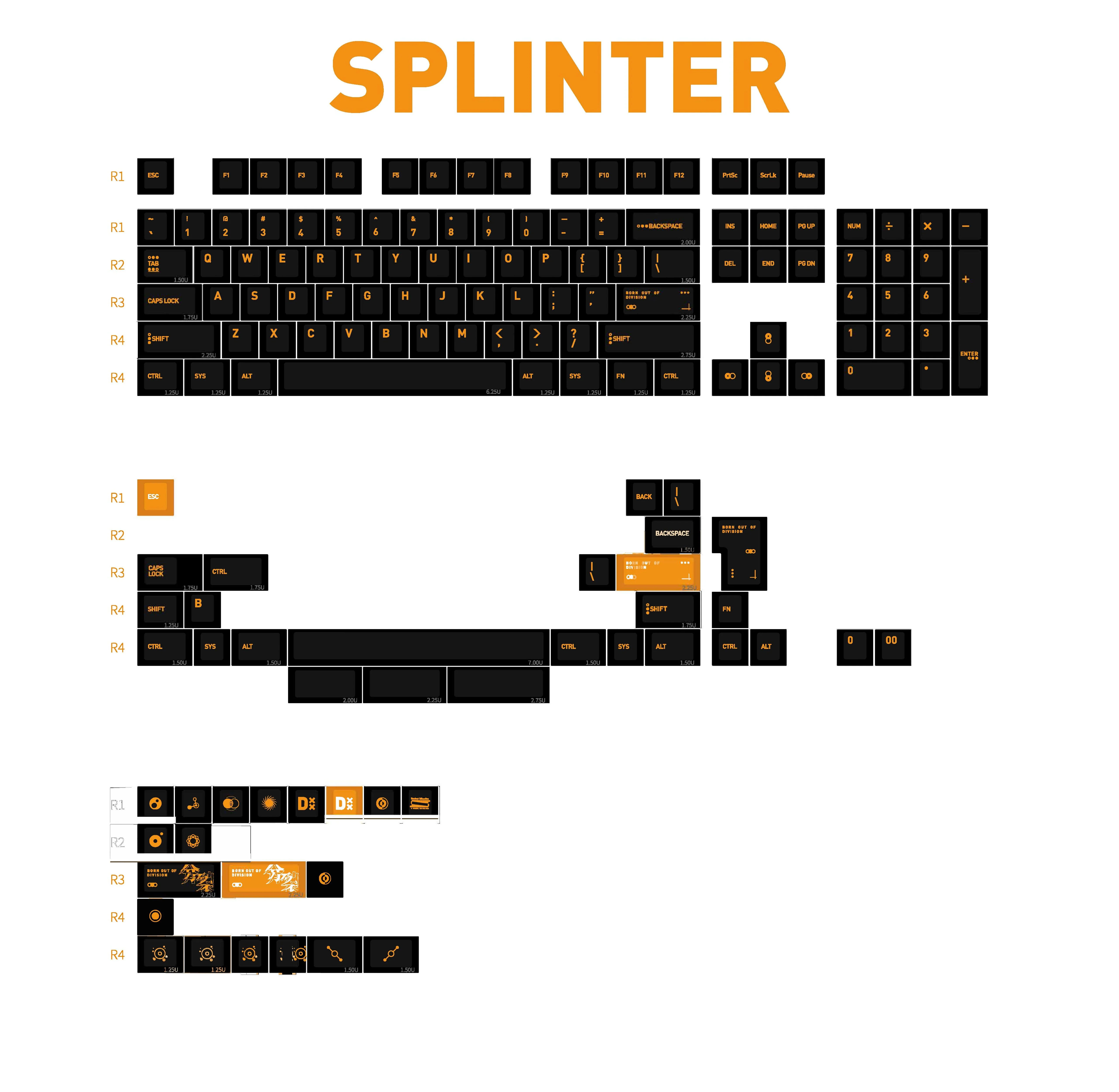 [In Stock] LeleLab x PointWorks SuperX Splinter R2 Keycap Set - Image 30