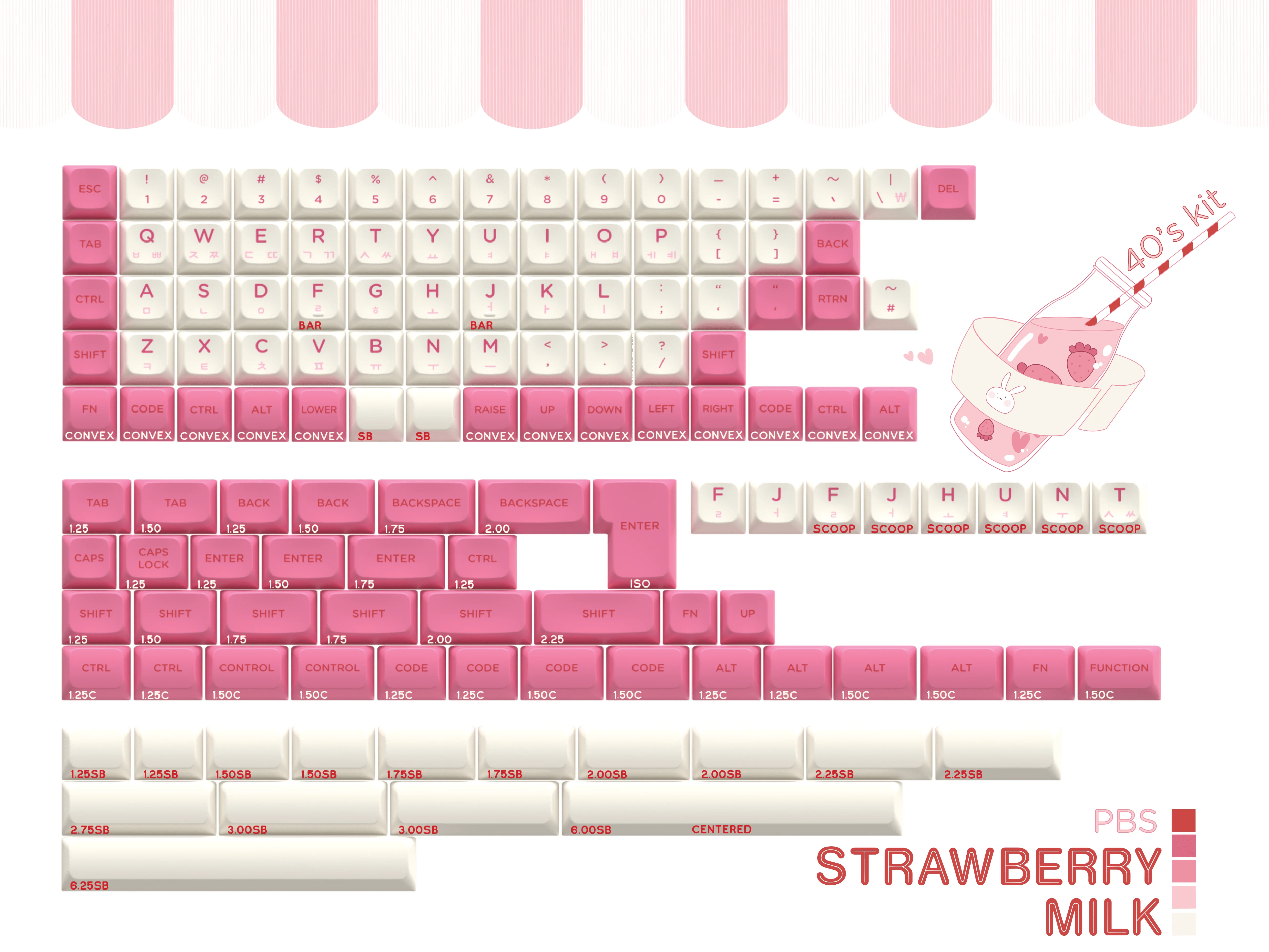 [In Stock] PBS Strawberry Milk - Image 6