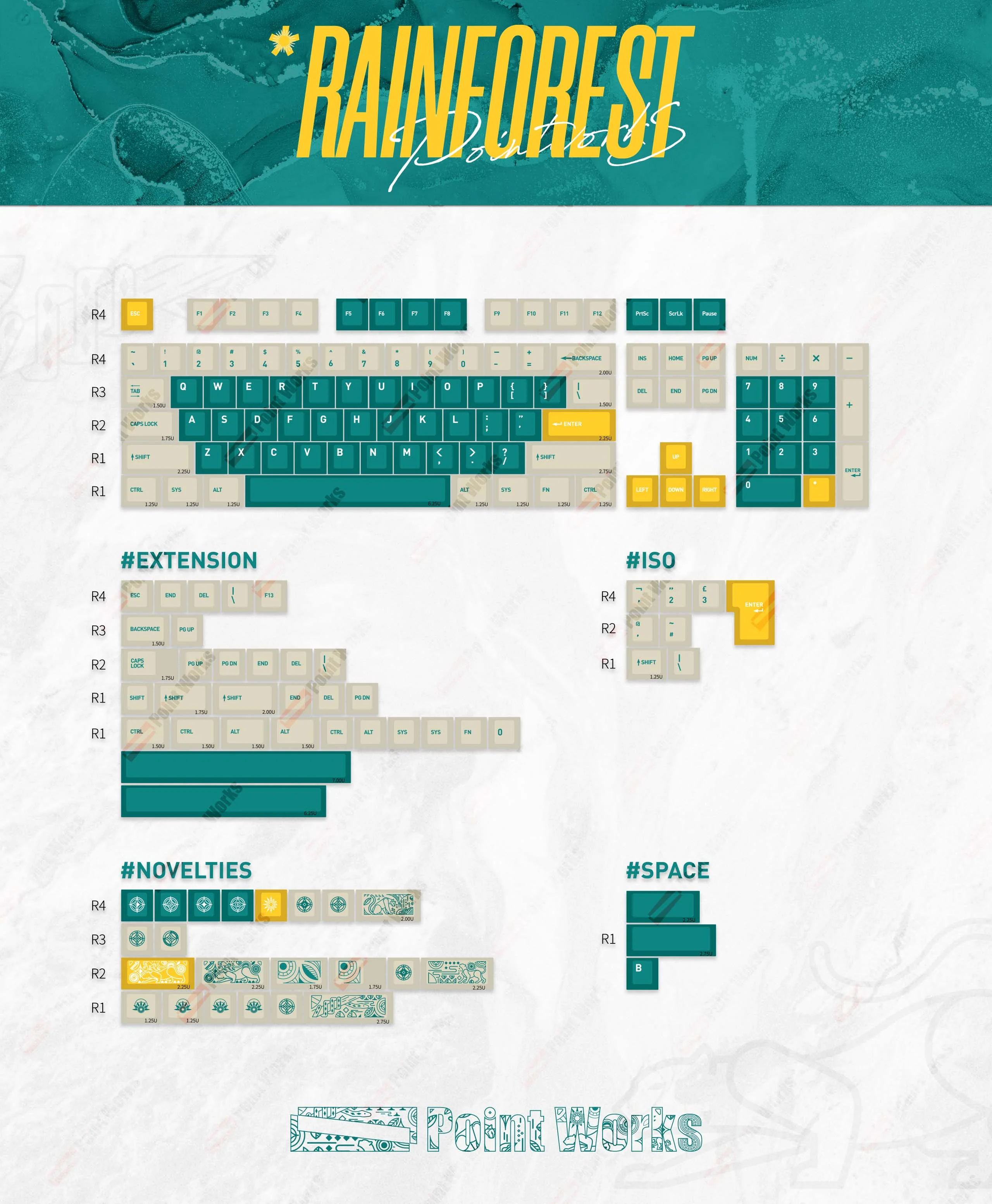 [In Stock] Rainforest PBT by point.works - Image 13
