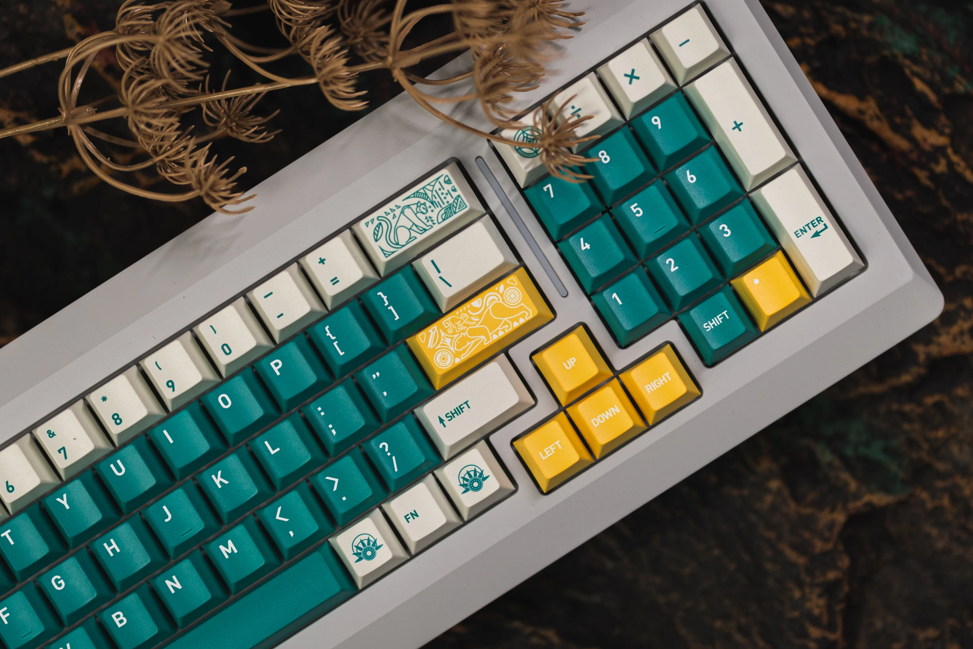 [In Stock] Rainforest PBT by point.works - Image 3