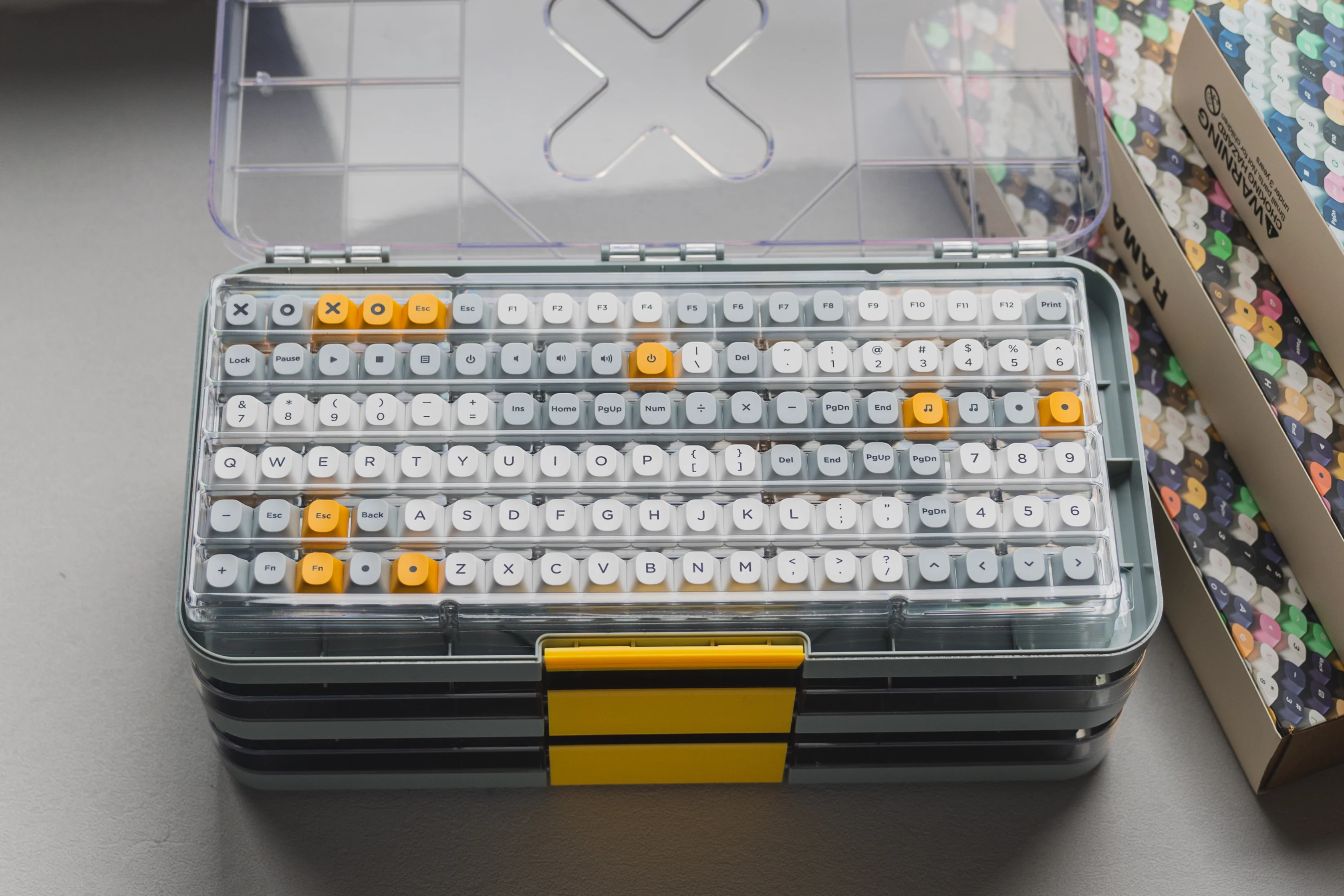 [In Stock] RAMA CAPS Keycap Sets - Image 4