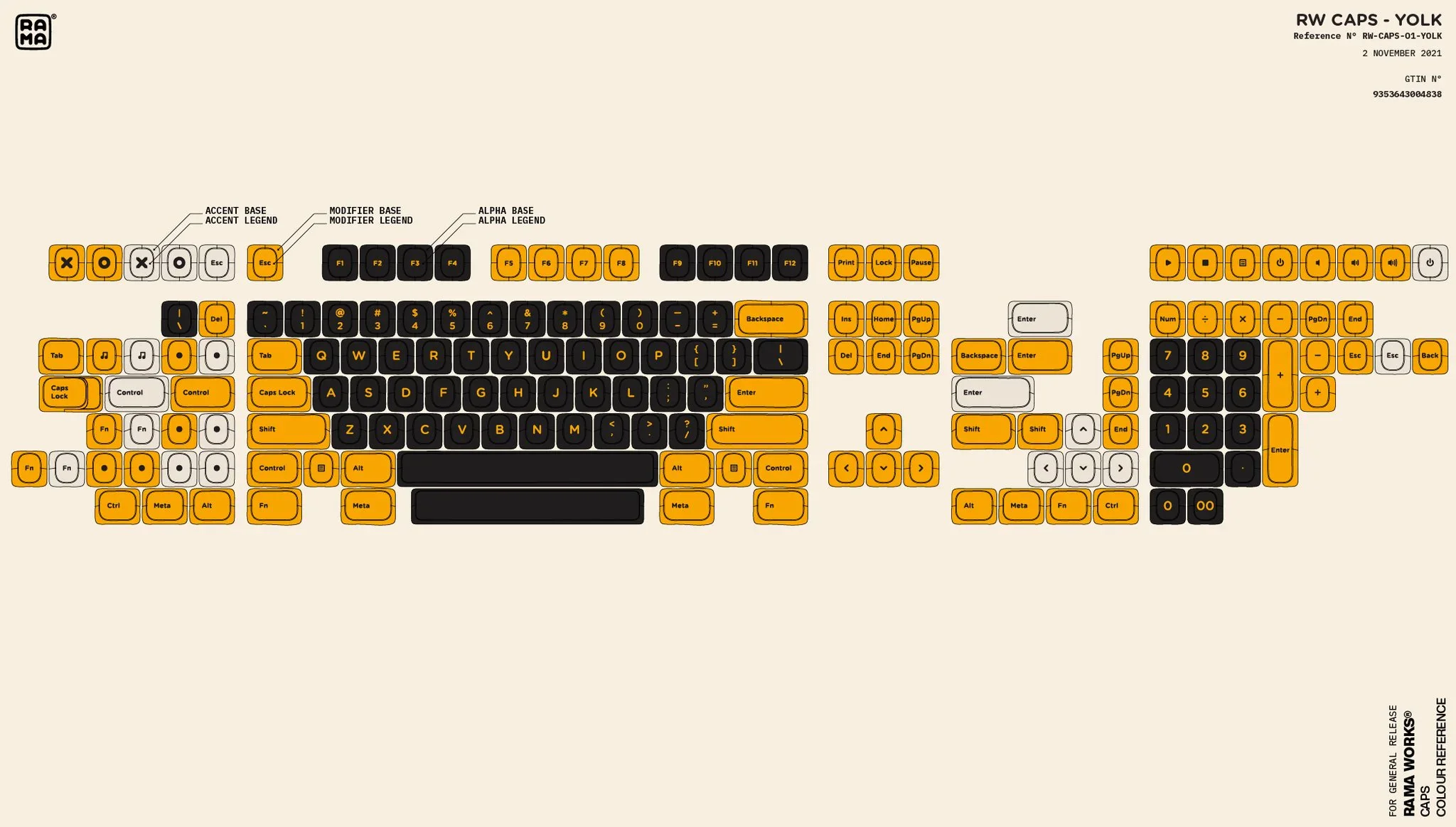 [In Stock] RAMA CAPS Keycap Sets - Image 44