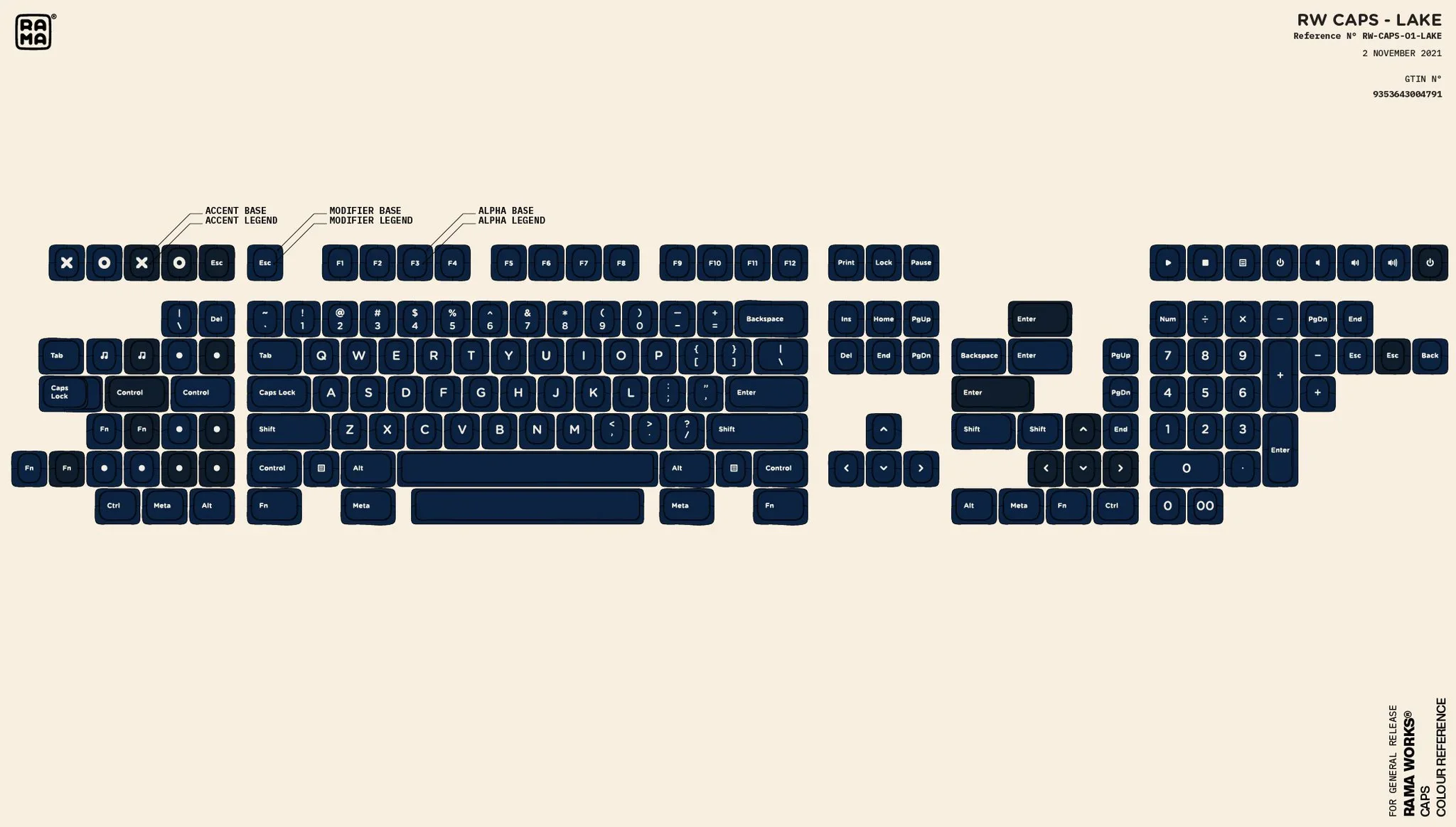 [In Stock] RAMA CAPS Keycap Sets - Image 49