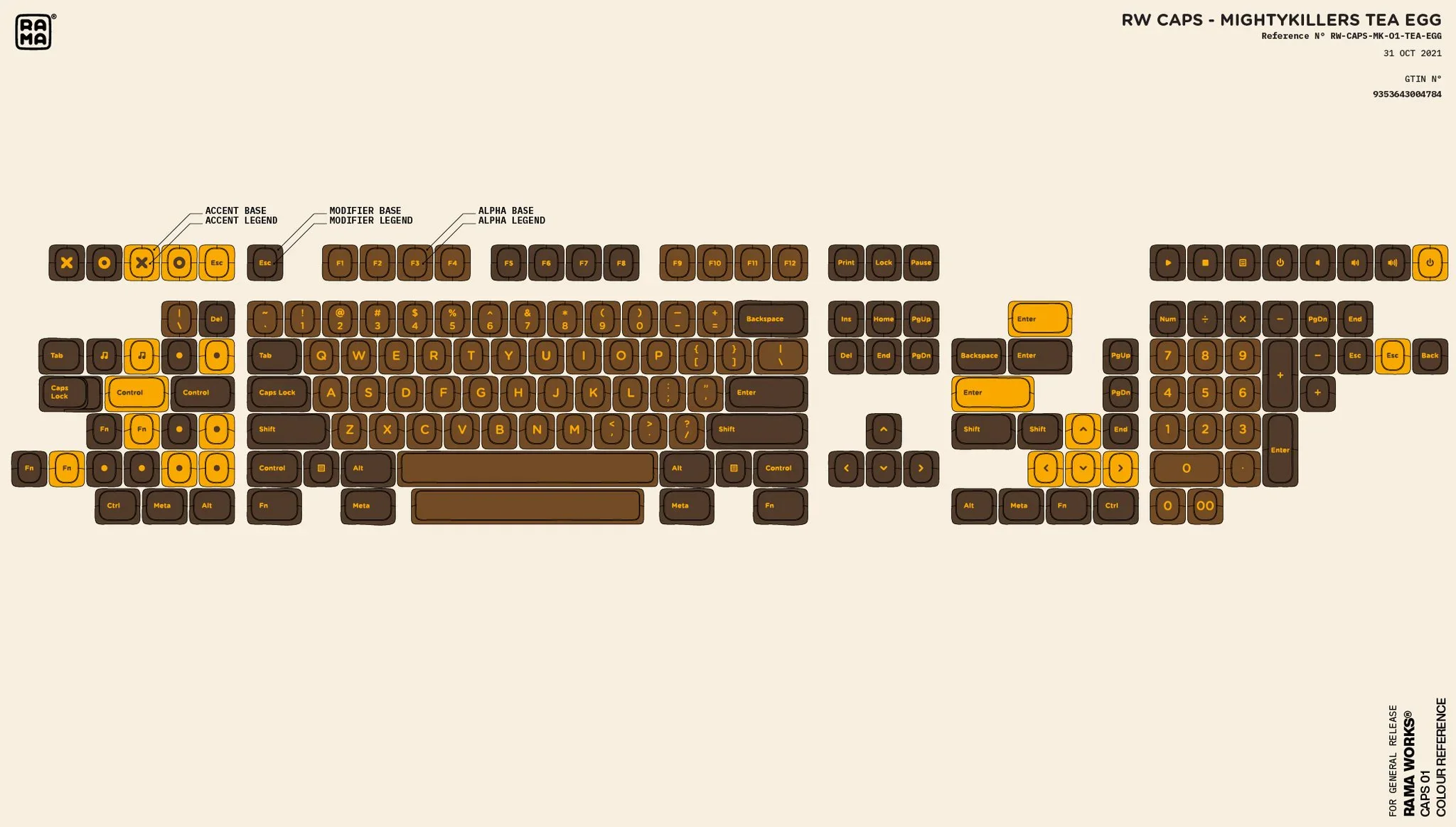 [In Stock] RAMA CAPS Keycap Sets - Image 50