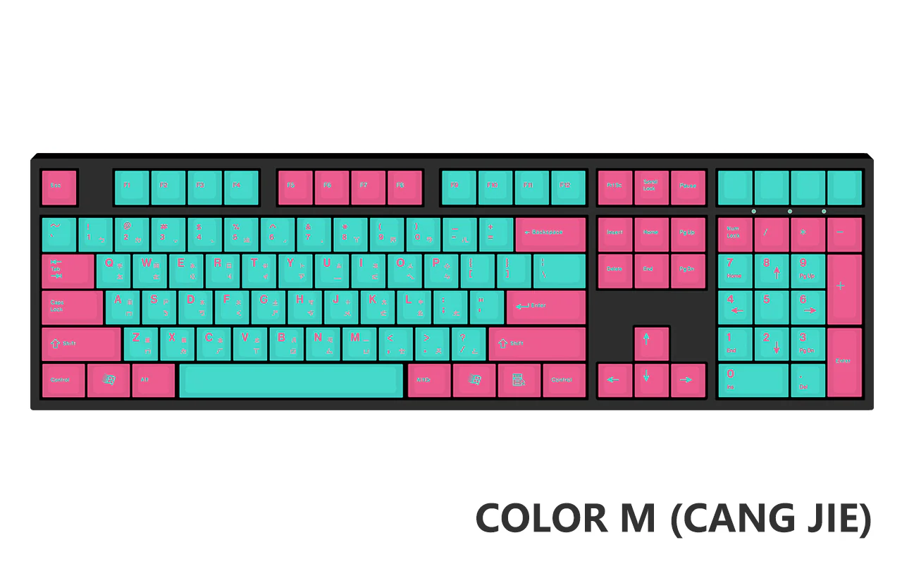 [Made to Order] Keyreative UV DRAWING ABS Keyset - Multilingual - Image 100
