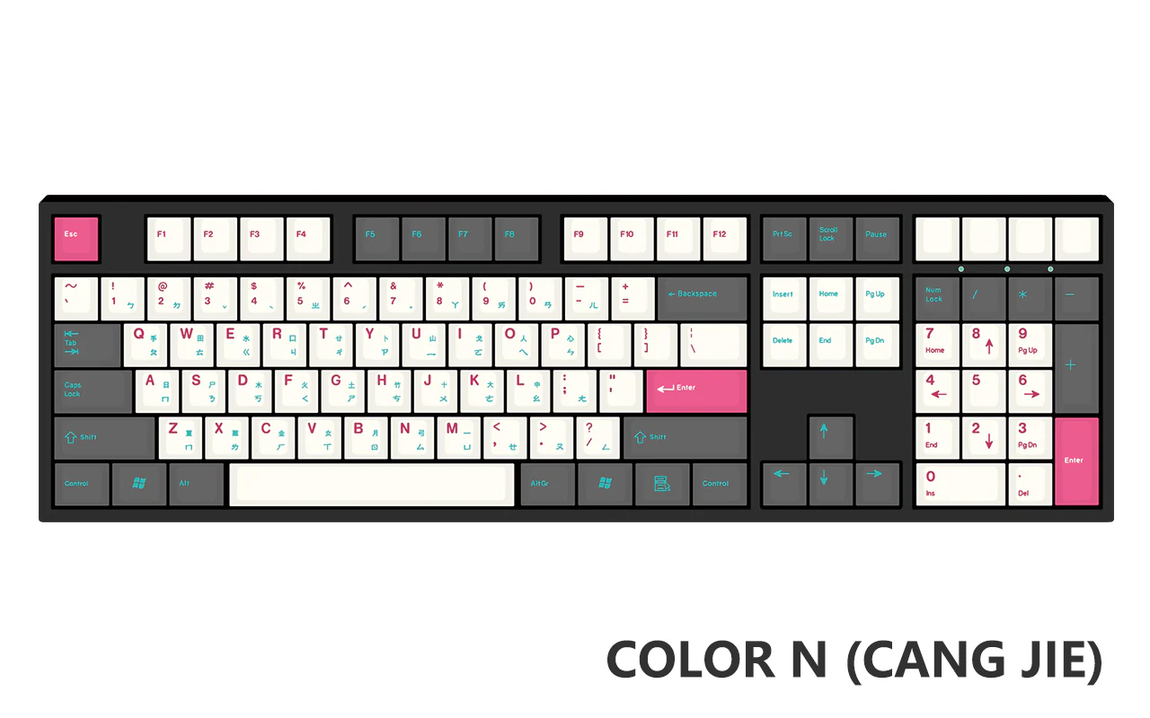 [Made to Order] Keyreative UV DRAWING ABS Keyset - Multilingual - Image 101