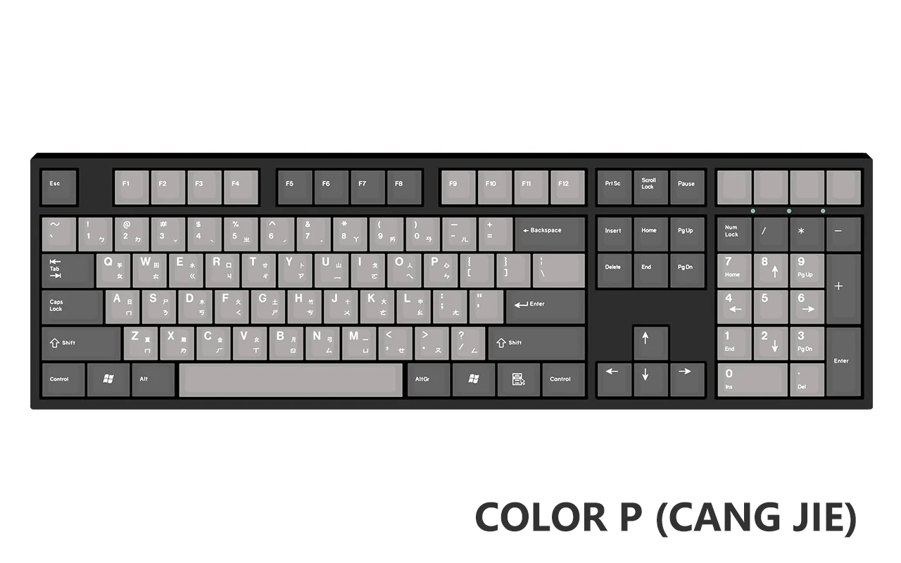 [Made to Order] Keyreative UV DRAWING ABS Keyset - Multilingual - Image 103