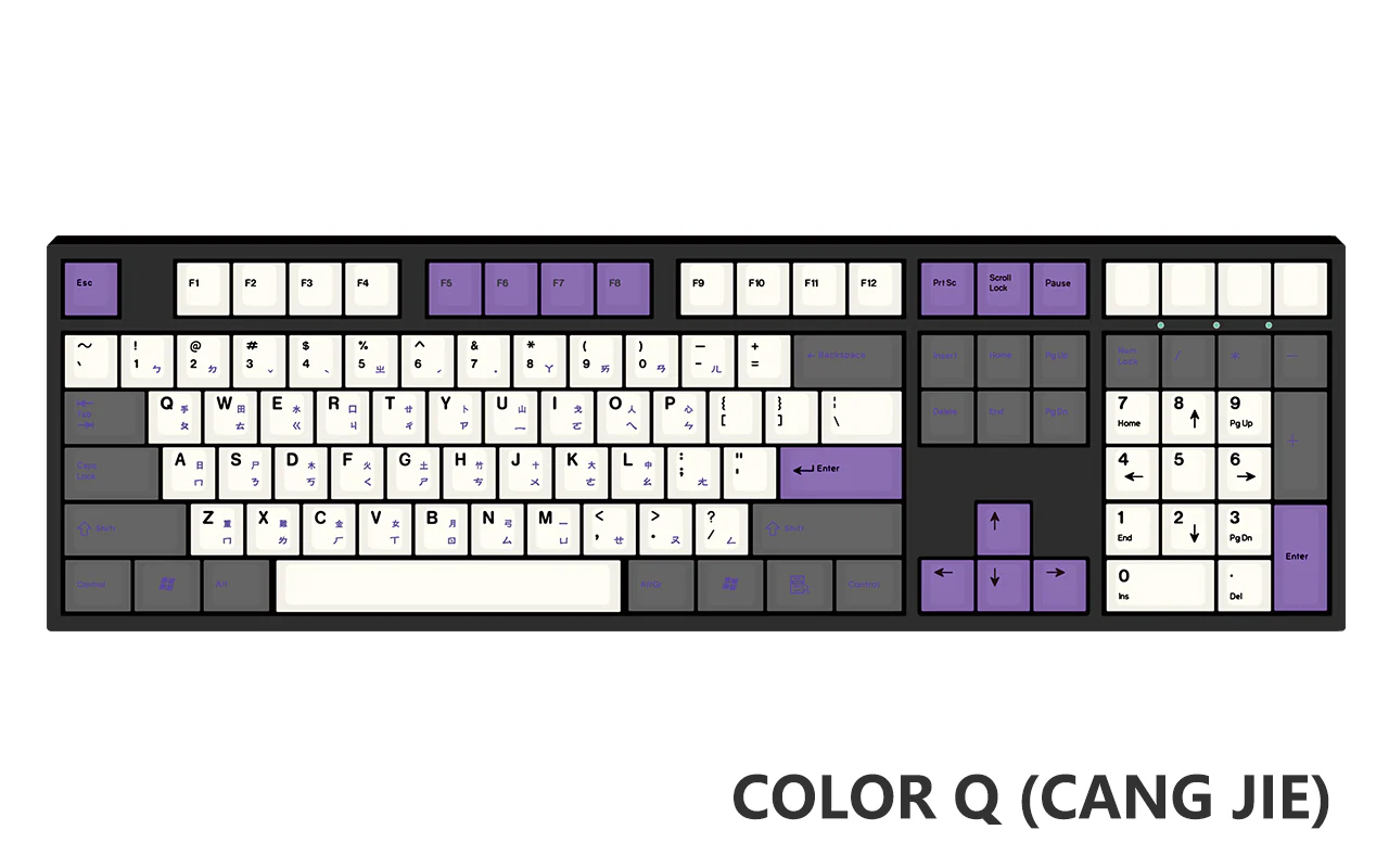 [Made to Order] Keyreative UV DRAWING ABS Keyset - Multilingual - Image 104