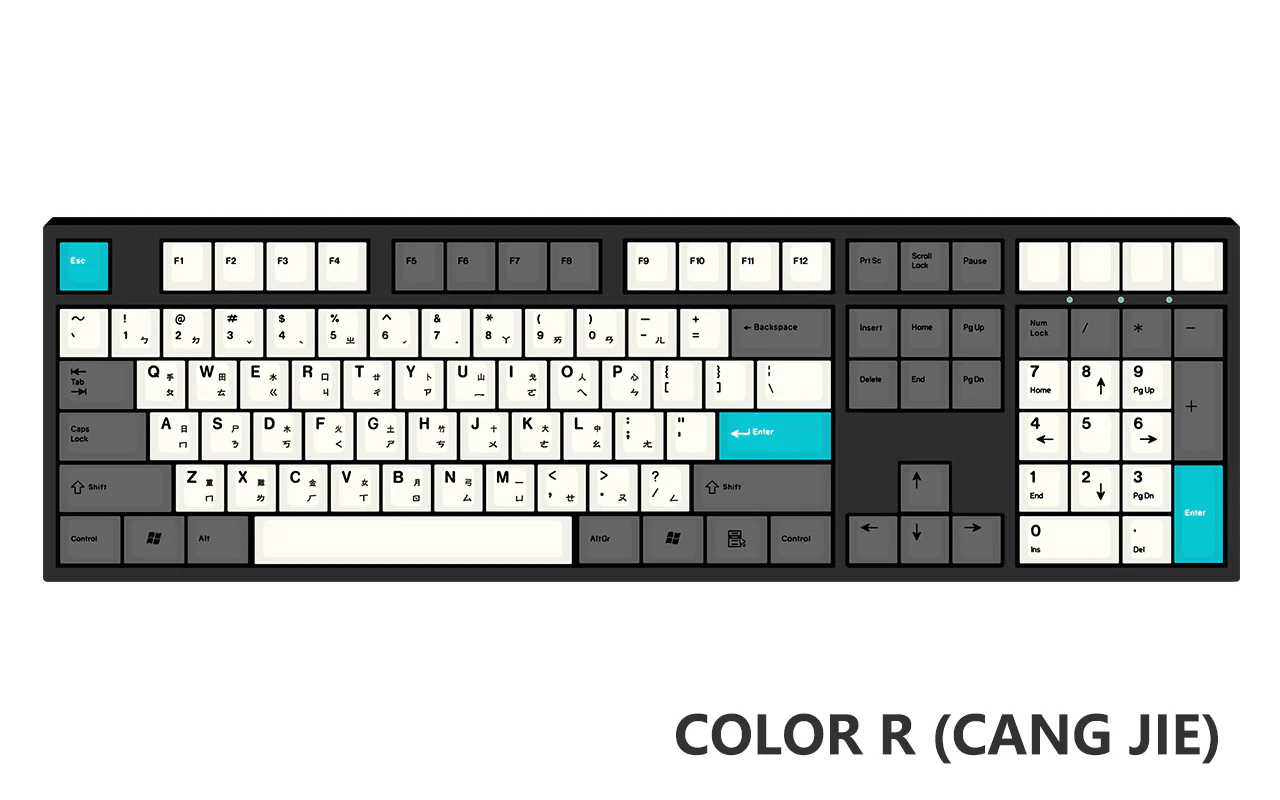 [Made to Order] Keyreative UV DRAWING ABS Keyset - Multilingual - Image 105