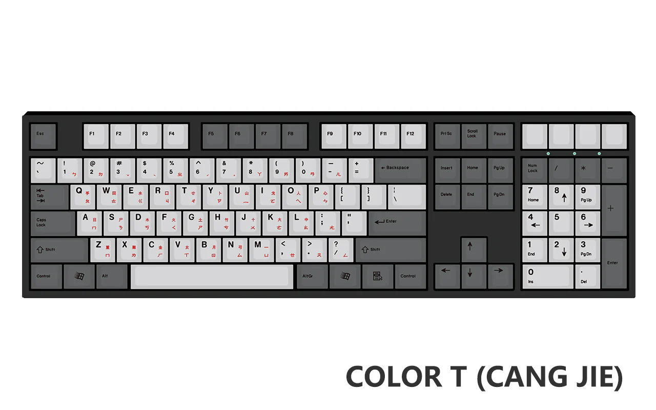 [Made to Order] Keyreative UV DRAWING ABS Keyset - Multilingual - Image 107