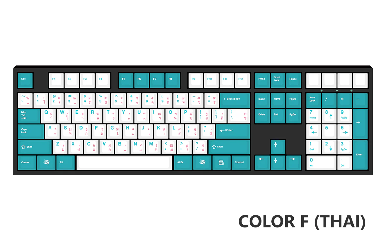 [Made to Order] Keyreative UV DRAWING ABS Keyset - Multilingual - Image 113