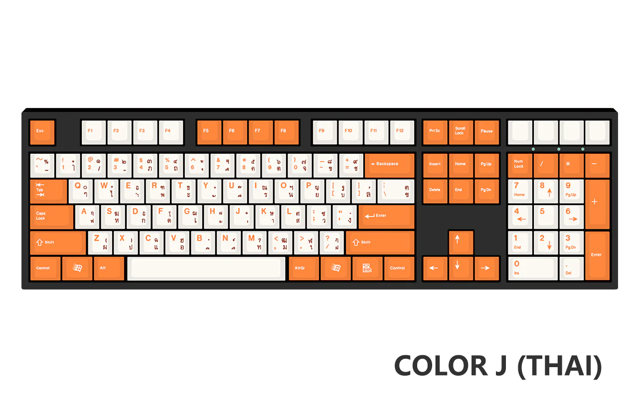 [Made to Order] Keyreative UV DRAWING ABS Keyset - Multilingual - Image 117
