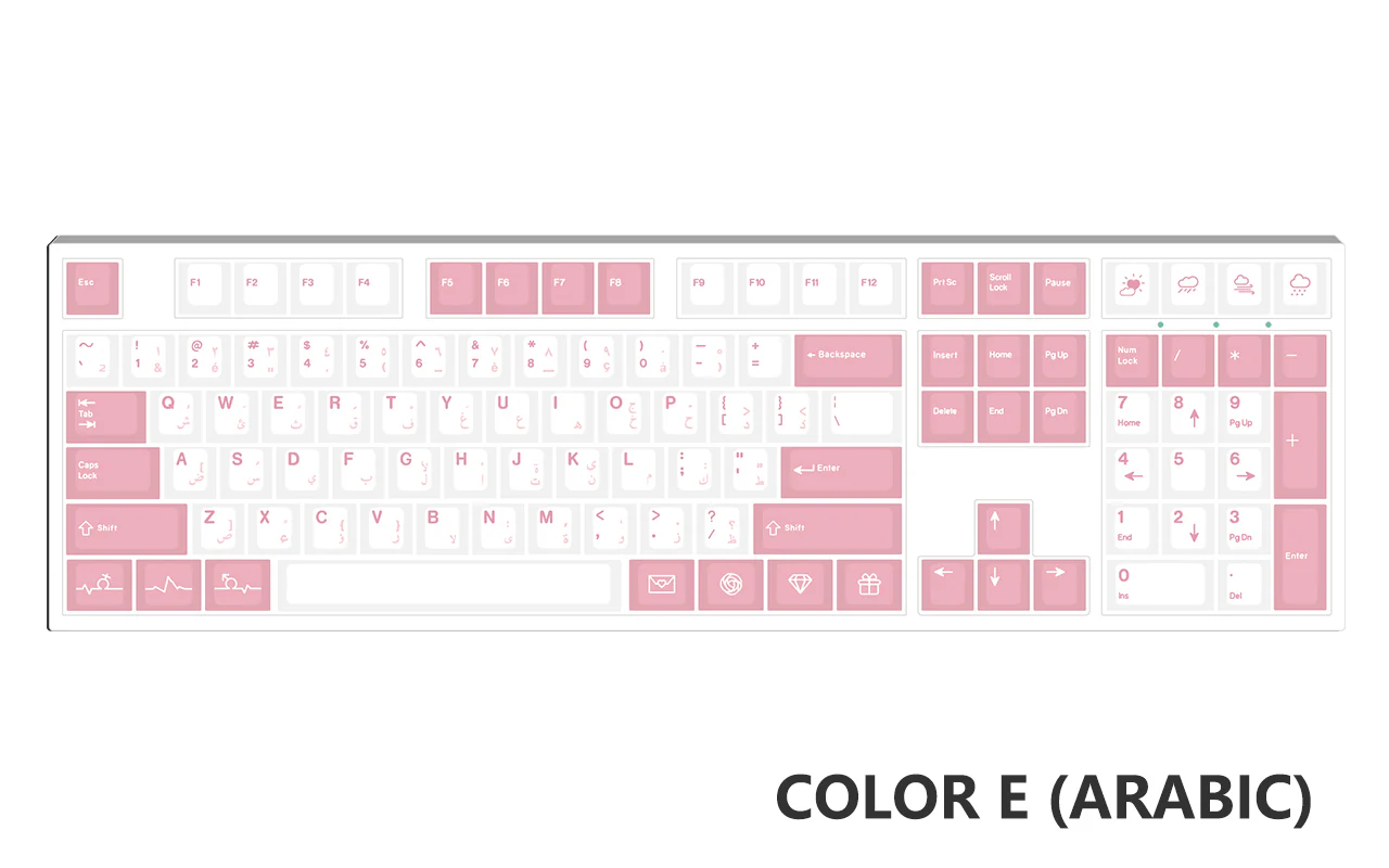 [Made to Order] Keyreative UV DRAWING ABS Keyset - Multilingual - Image 132