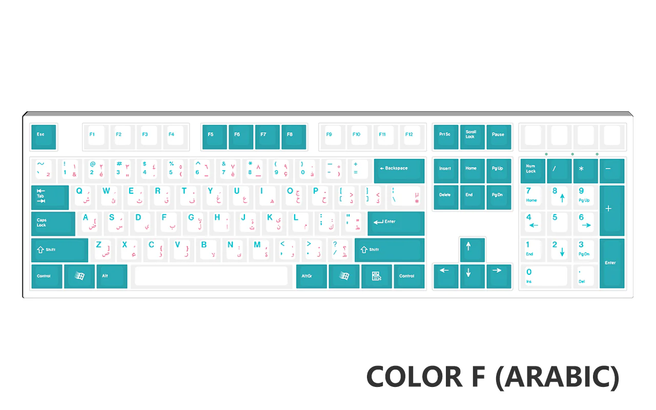 [Made to Order] Keyreative UV DRAWING ABS Keyset - Multilingual - Image 133