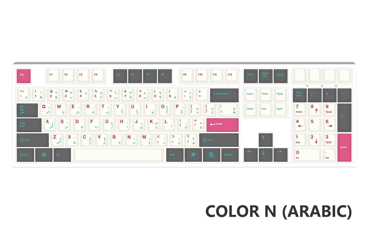 [Made to Order] Keyreative UV DRAWING ABS Keyset - Multilingual - Image 141