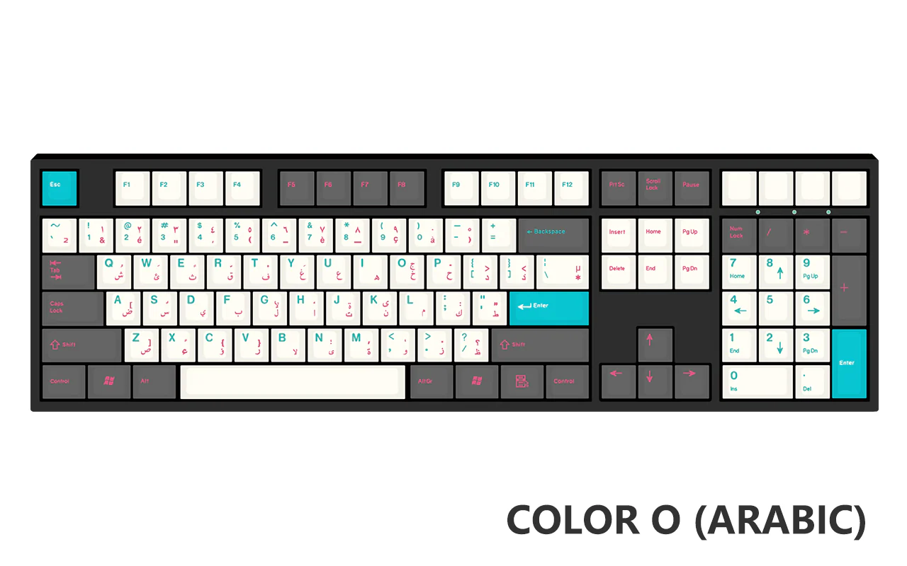 [Made to Order] Keyreative UV DRAWING ABS Keyset - Multilingual - Image 142