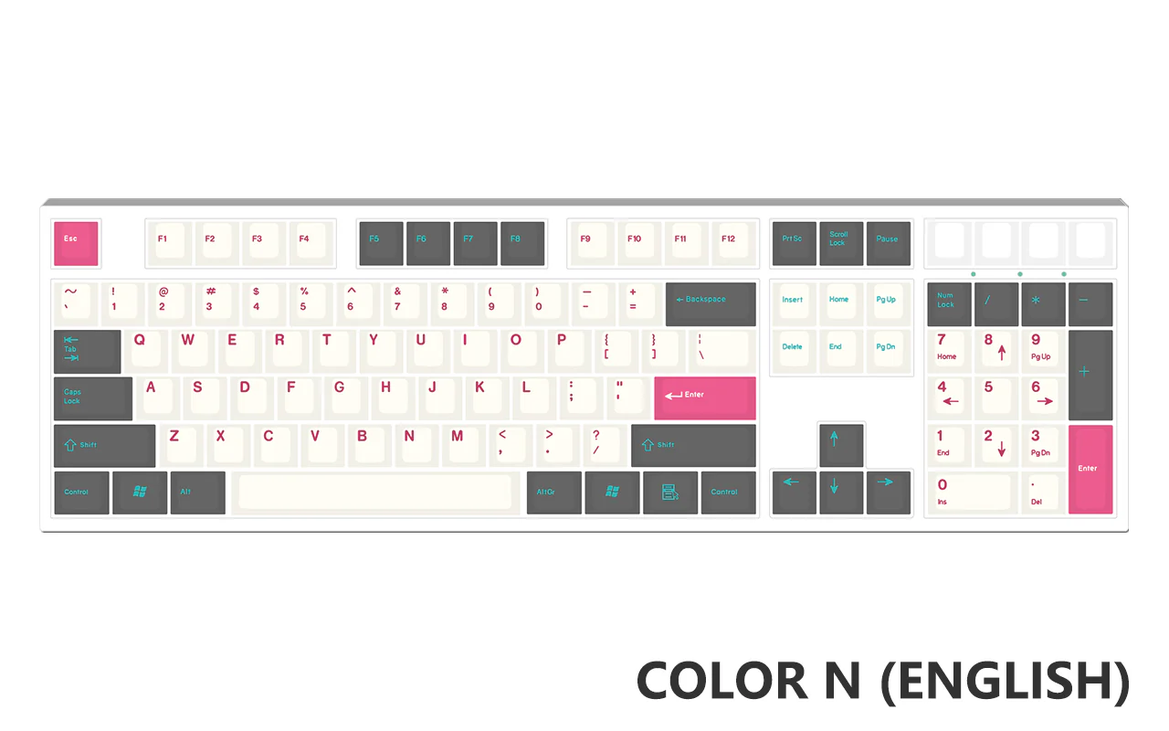 [Made to Order] Keyreative UV DRAWING ABS Keyset - Multilingual - Image 21